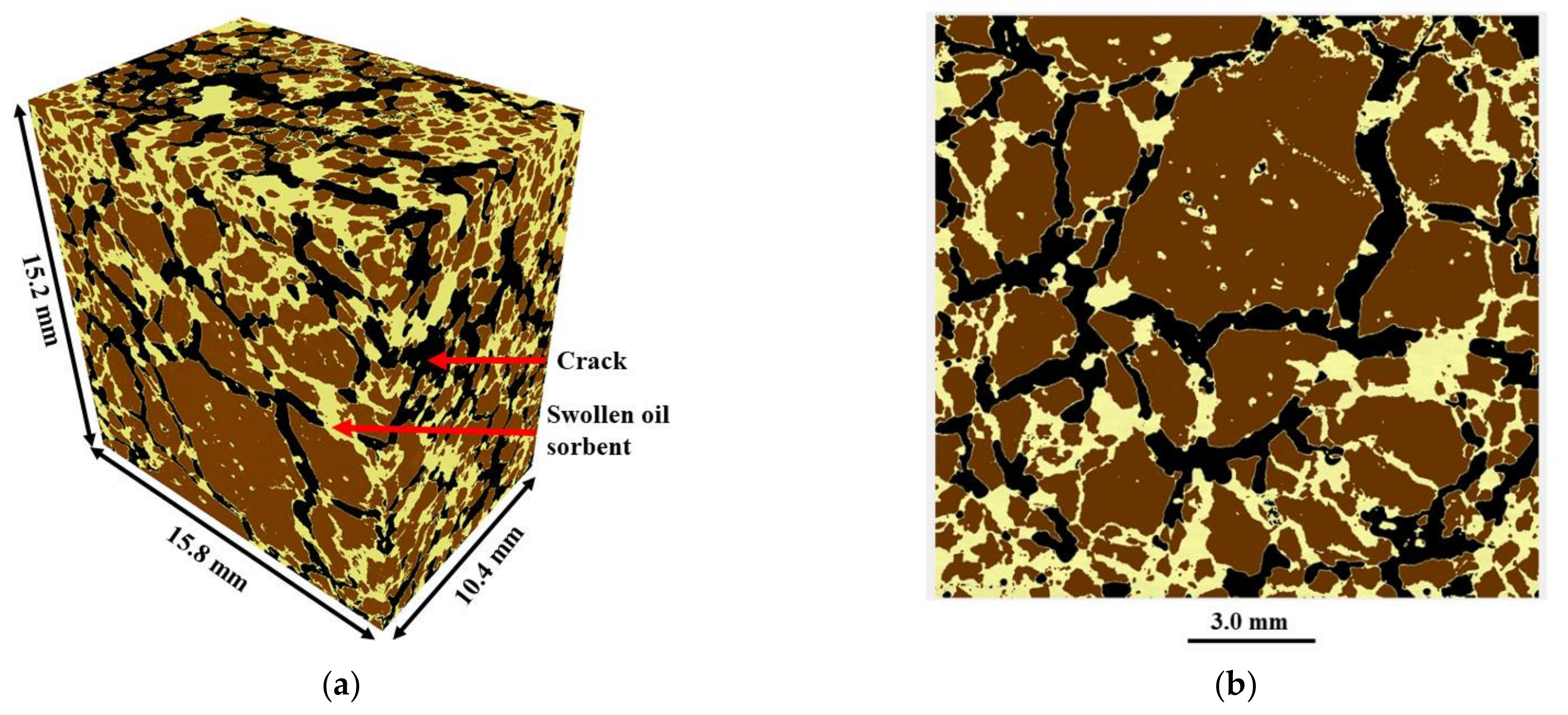 Sustainability 14 02093 g012a