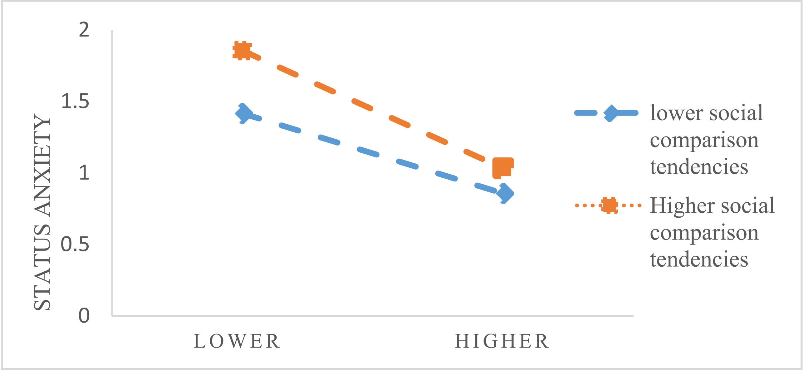 Sustainability 14 02096 g004 Sustainability 14 02096 g004