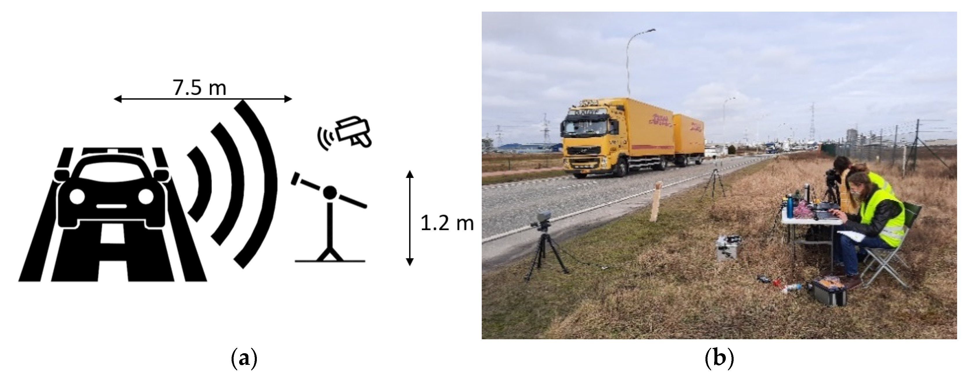 Sustainability 14 02099 g002