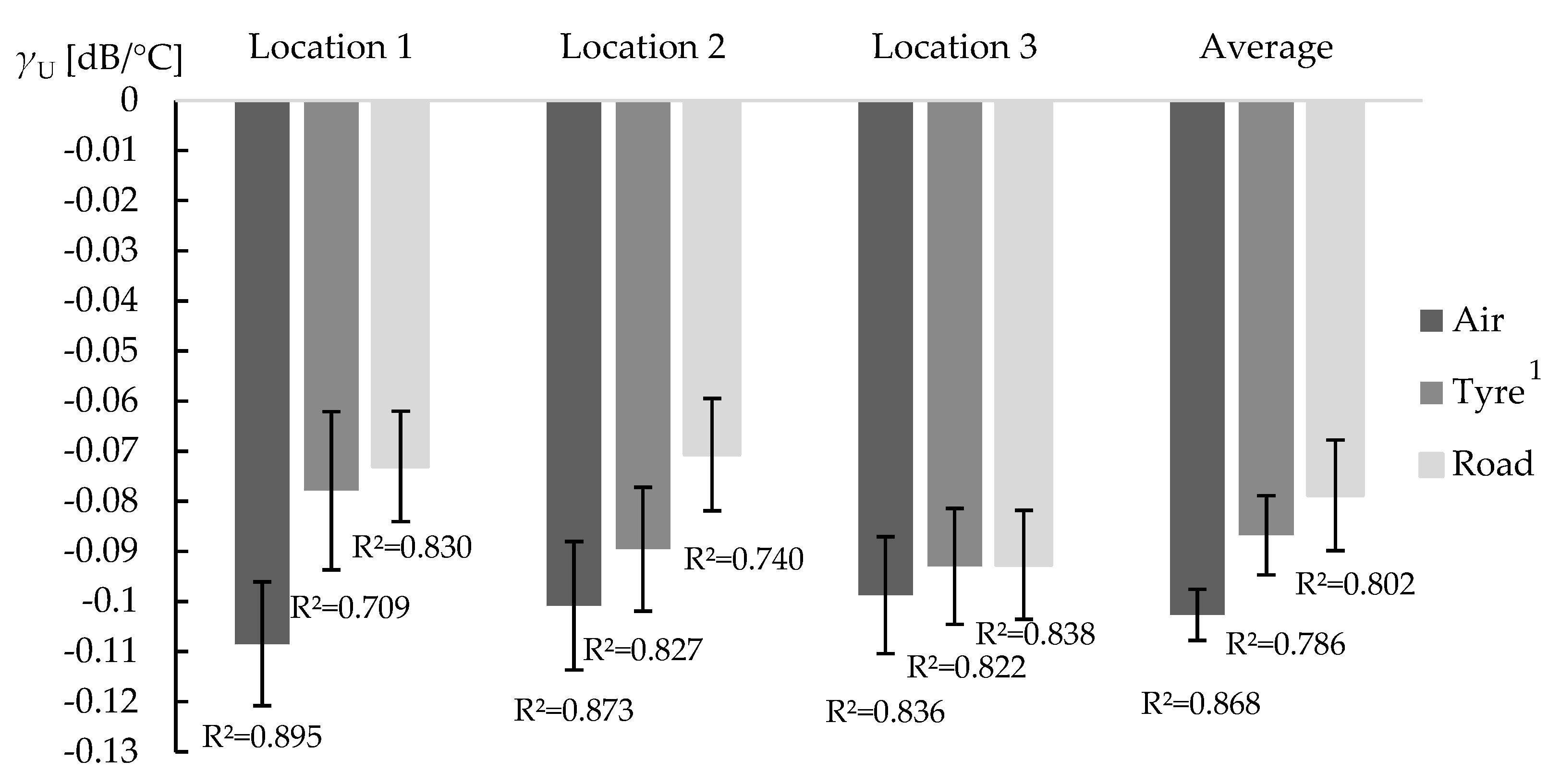 Sustainability 14 02099 g006