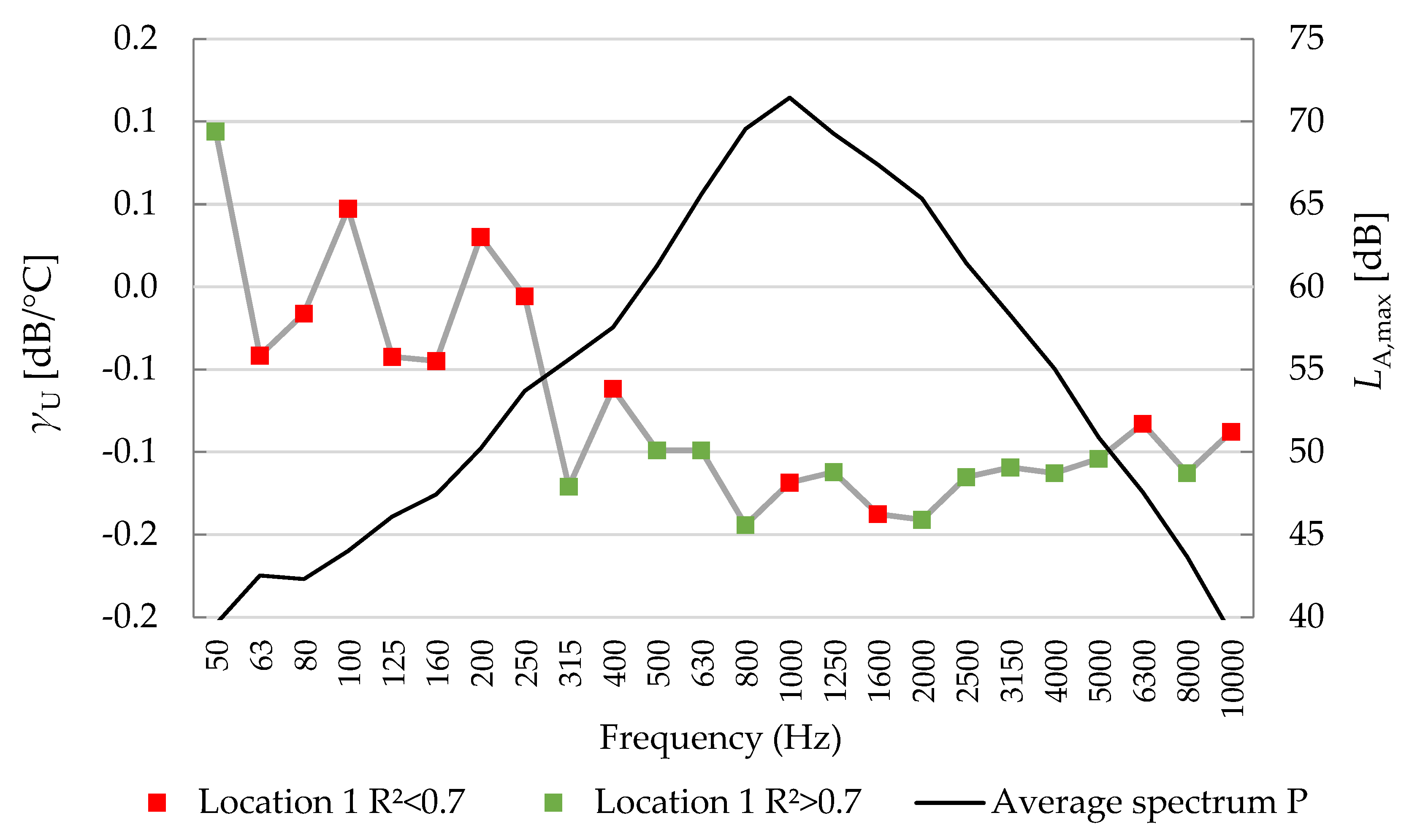 Sustainability 14 02099 g008
