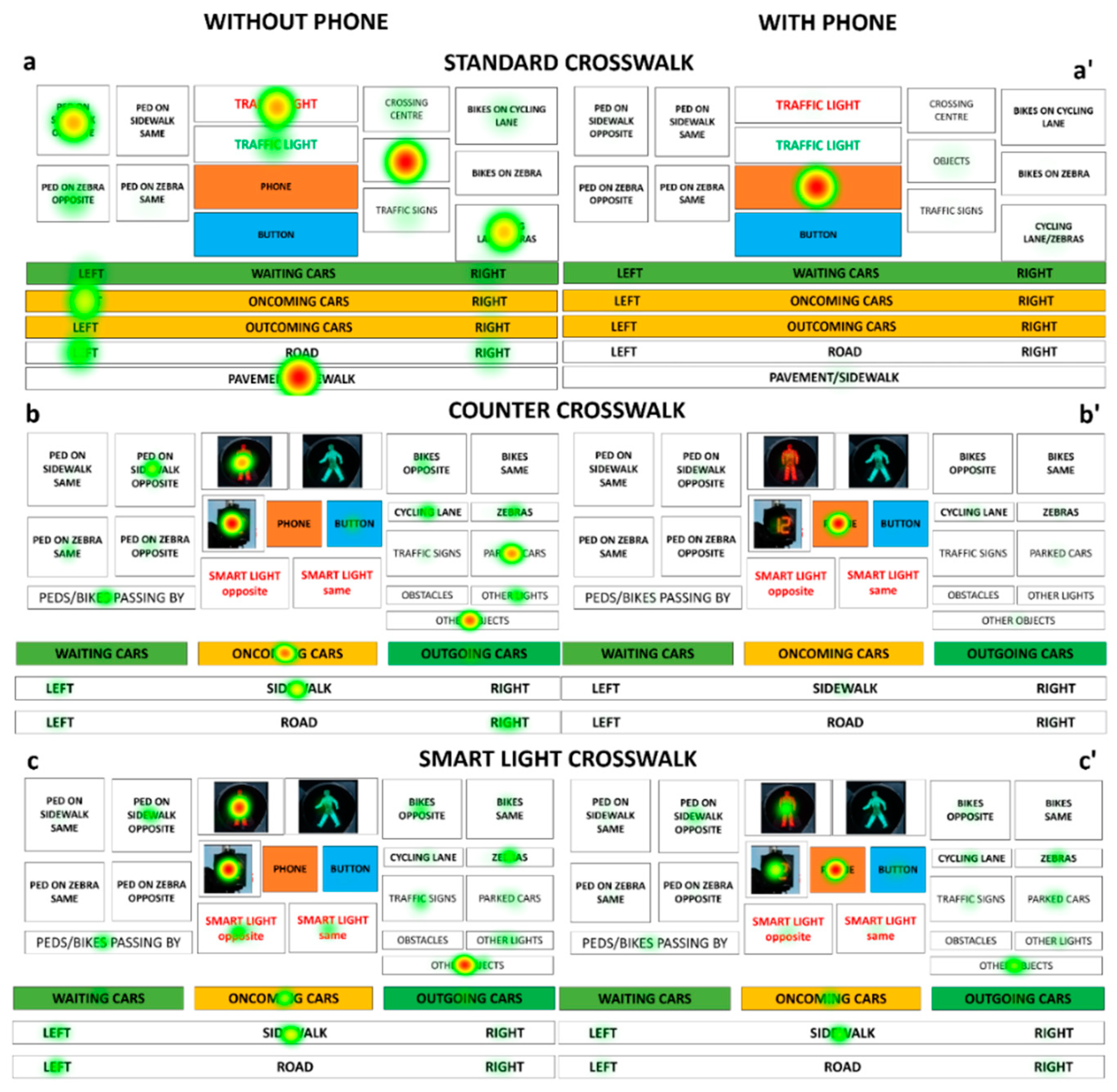Sustainability 14 02112 g003