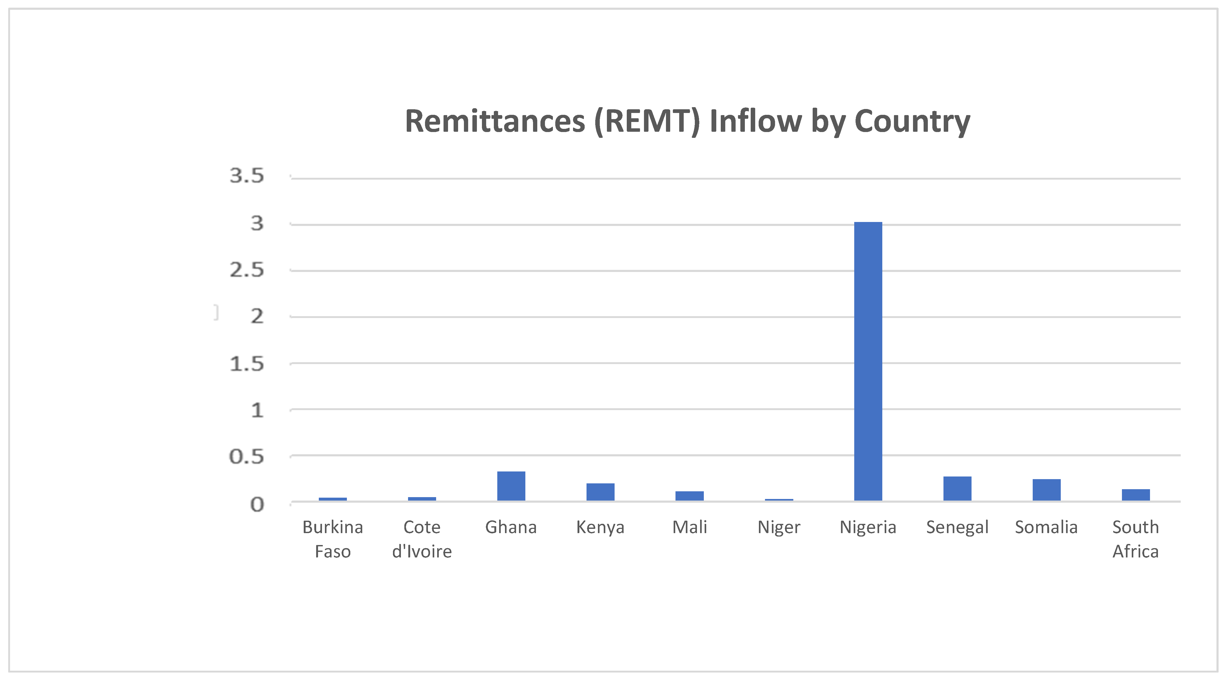 Sustainability 14 02117 g002 550