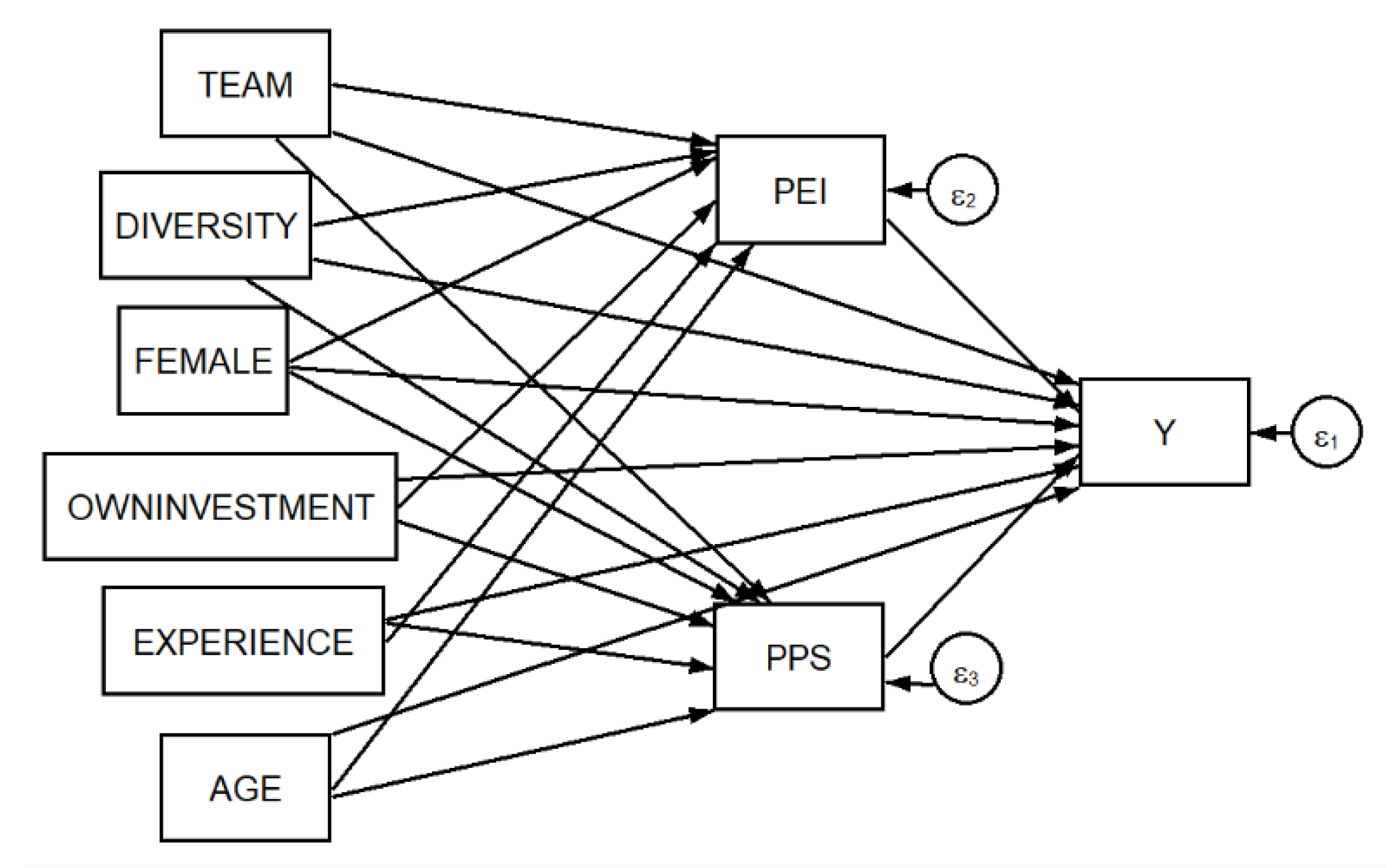 Sustainability 14 02125 g001 550