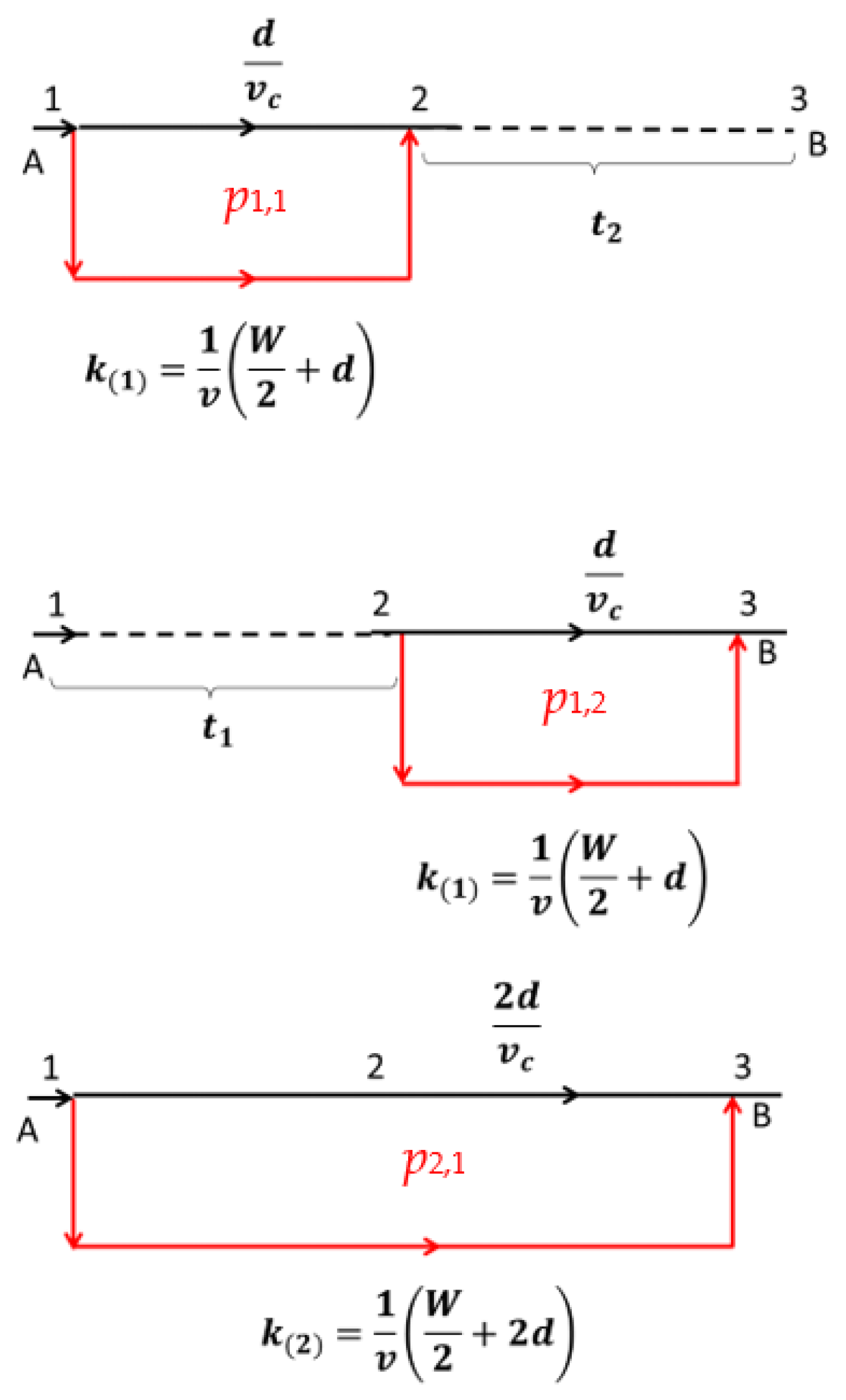 Sustainability 14 02130 g004 550