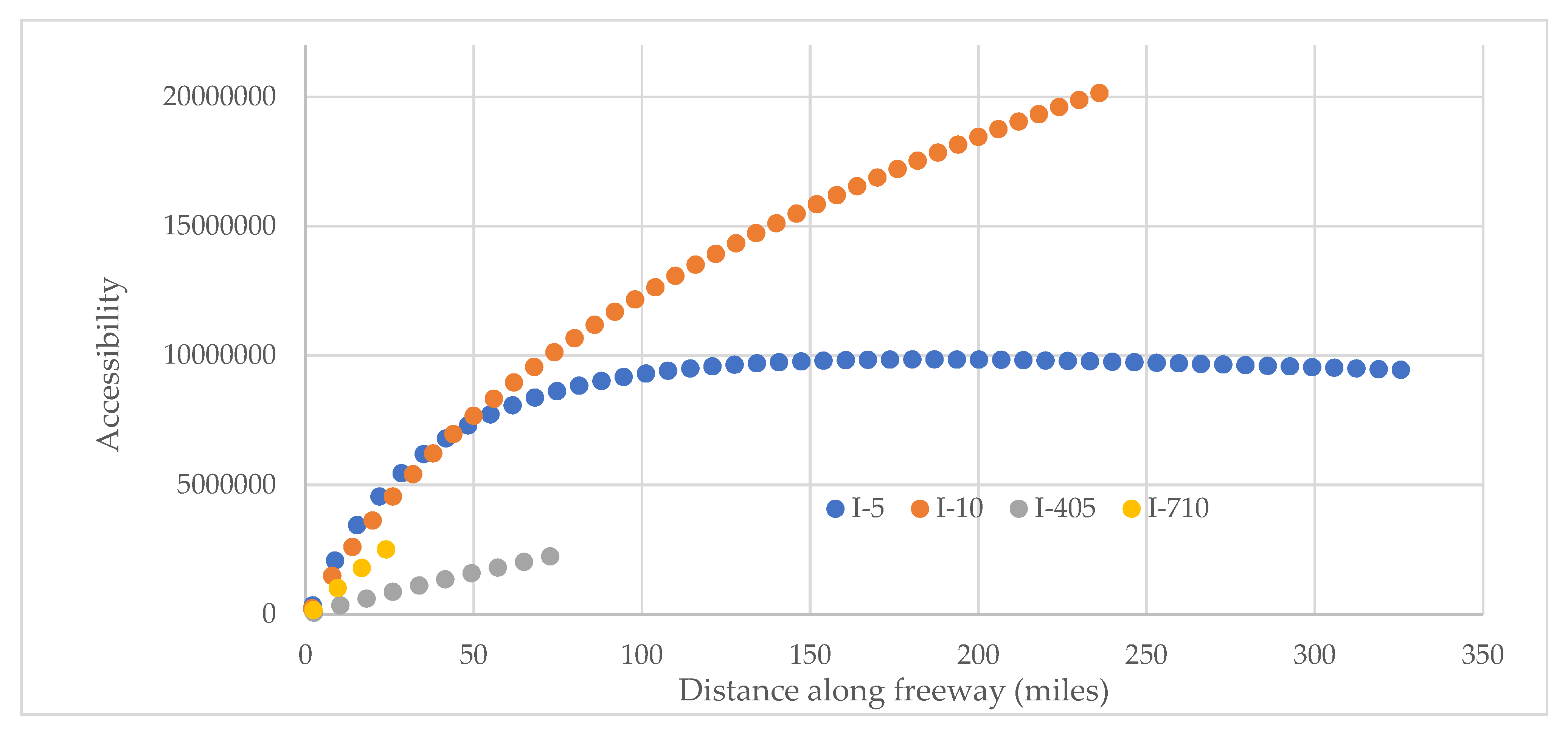 Sustainability 14 02130 g016 550