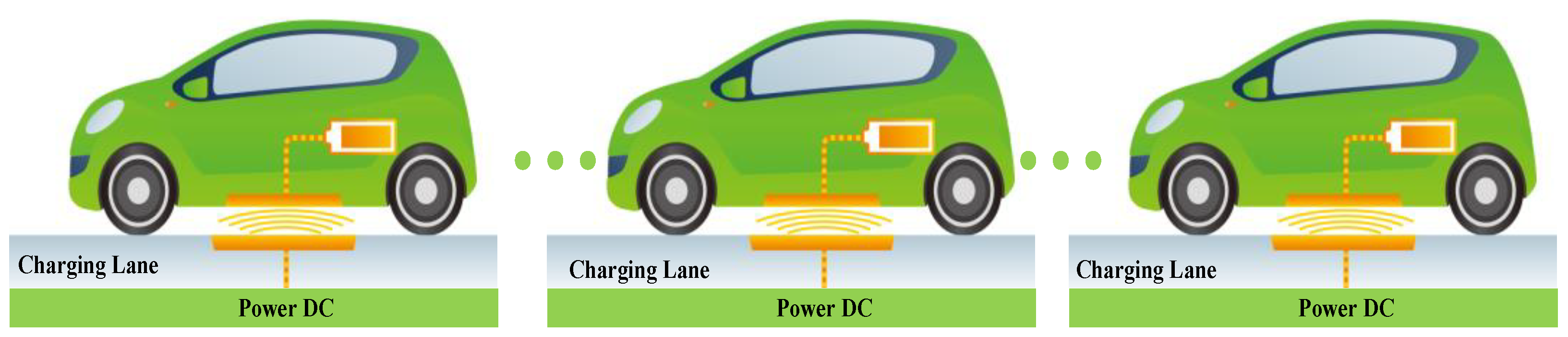 Sustainability 14 02137 g002