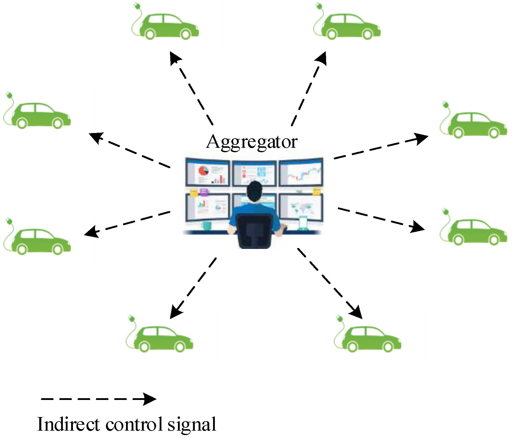 Sustainability 14 02137 g004