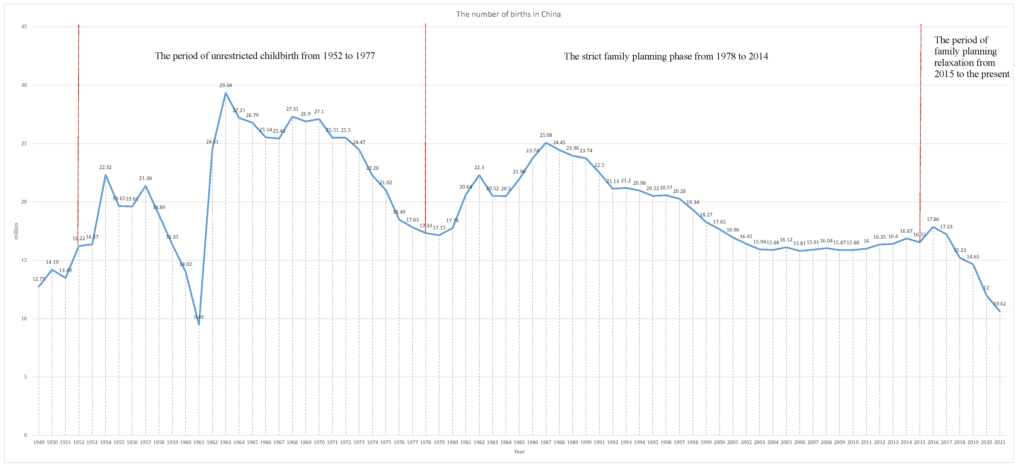 Sustainability 14 02138 g001