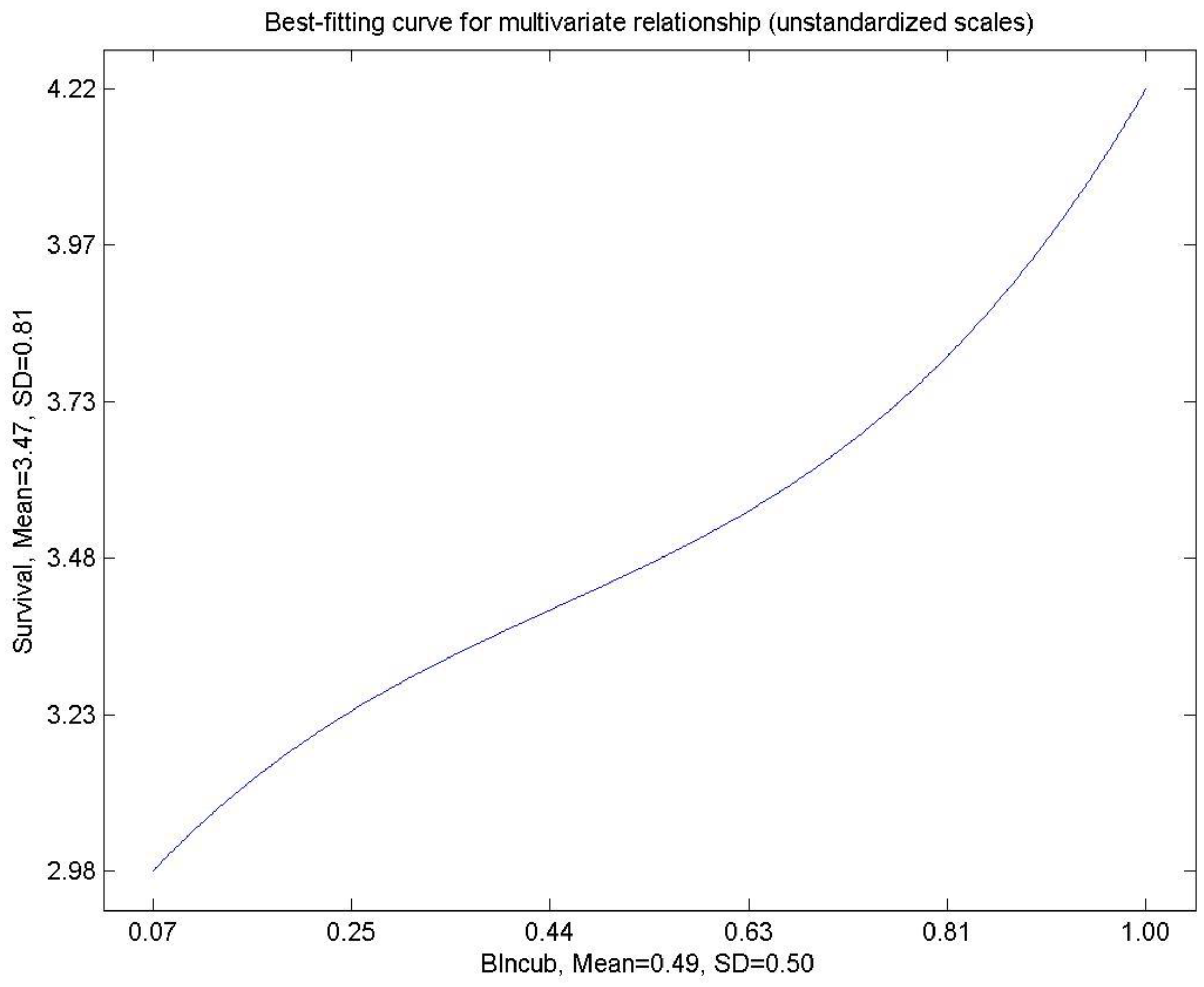 Sustainability 14 02139 g004 550