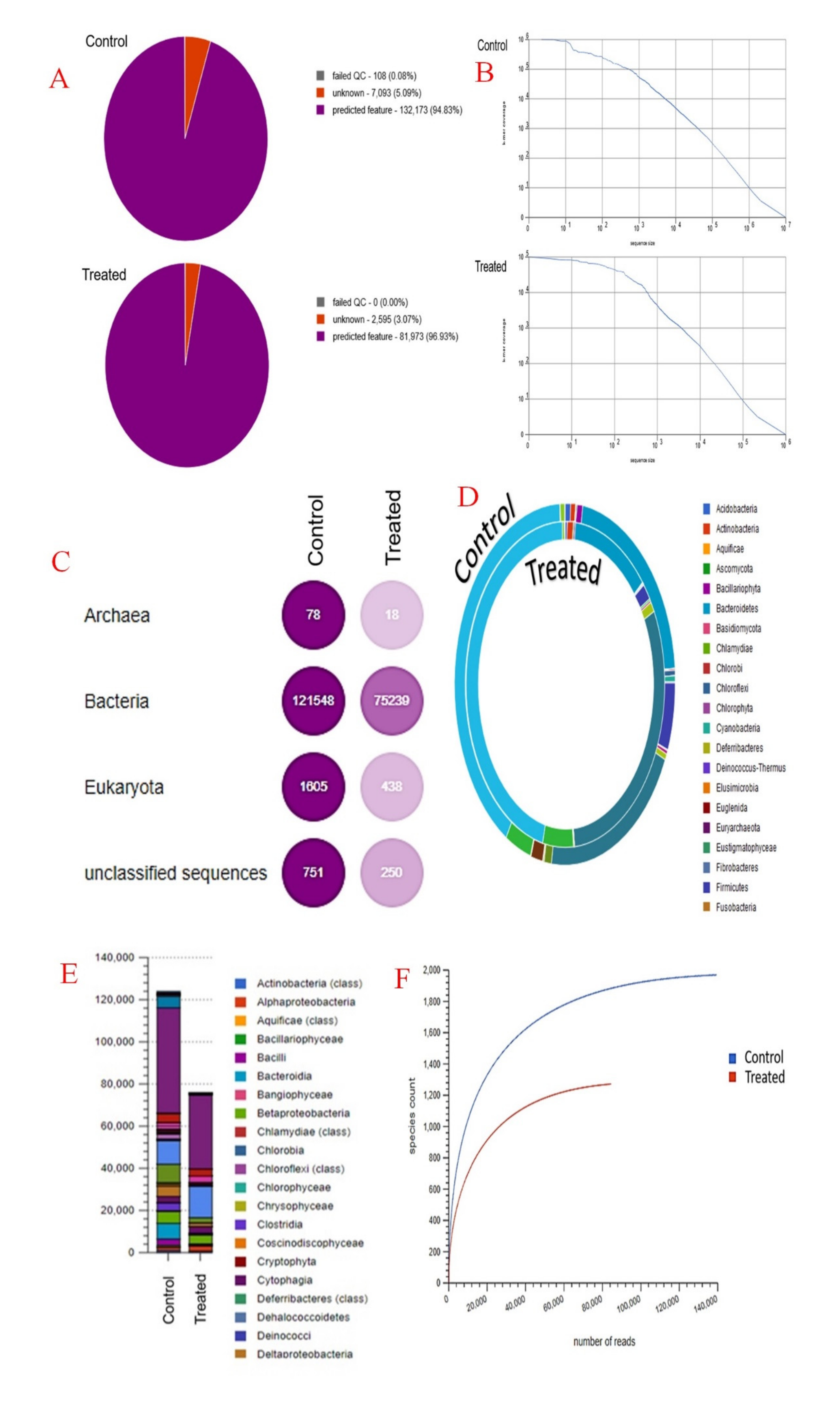 Sustainability 14 02142 g006 550