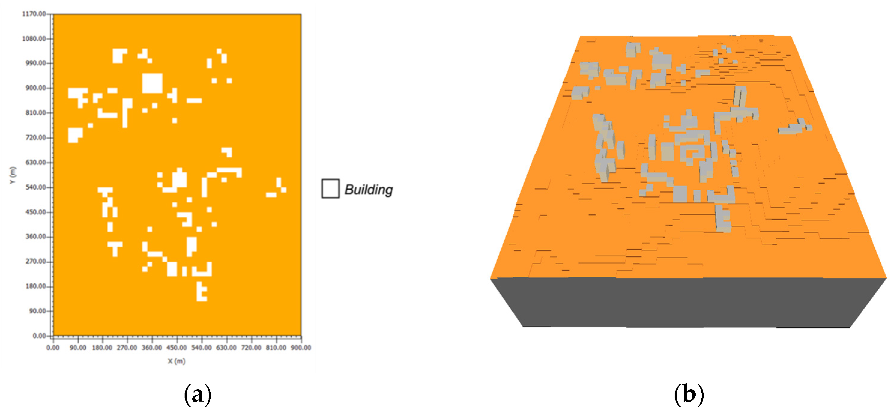 Sustainability 14 02146 g003 550