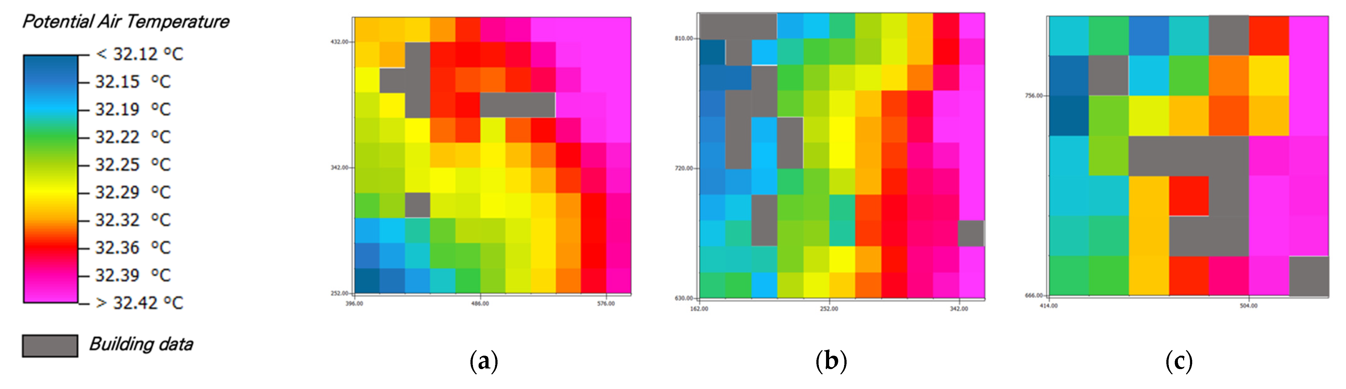 Sustainability 14 02146 g006 550