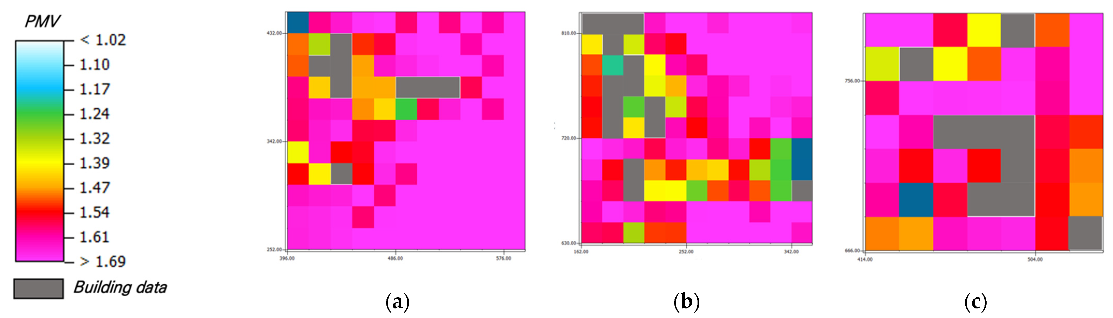 Sustainability 14 02146 g008 550