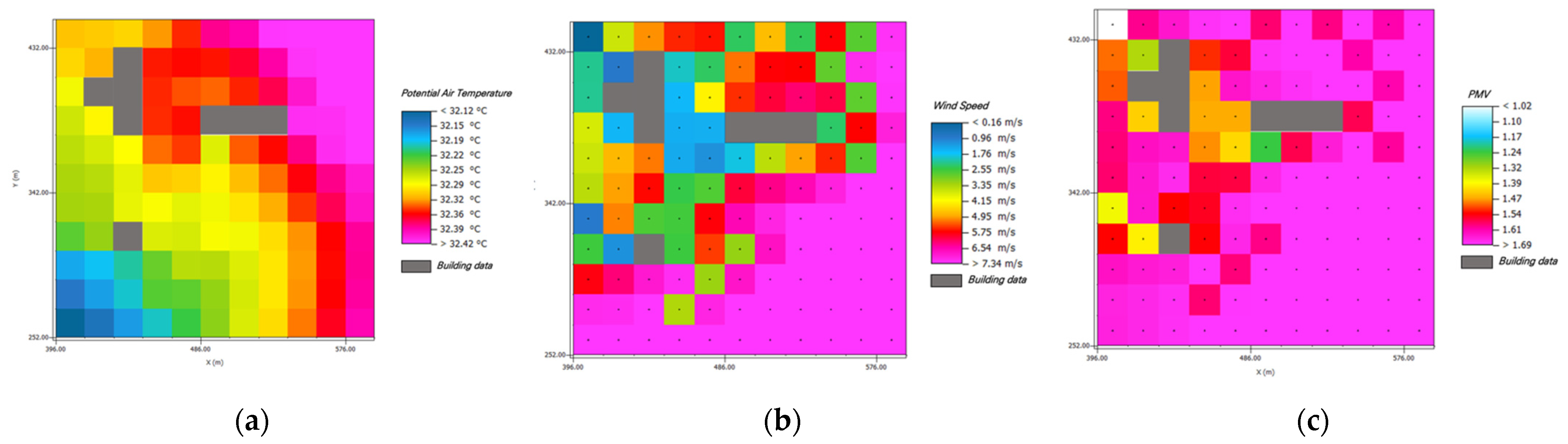 Sustainability 14 02146 g009 550