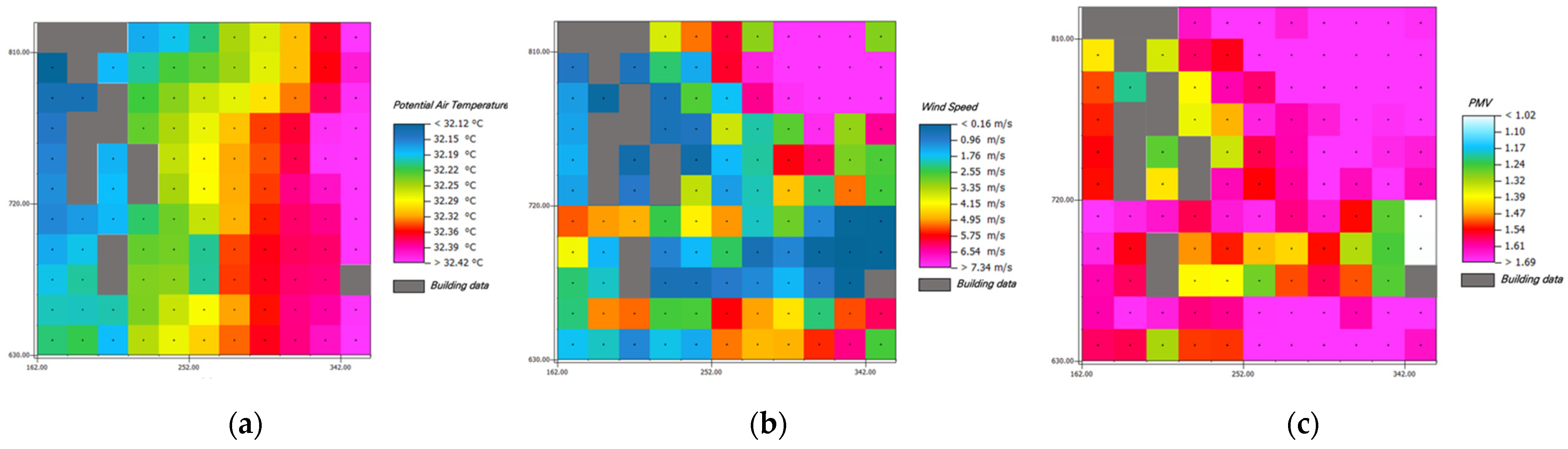 Sustainability 14 02146 g010 550