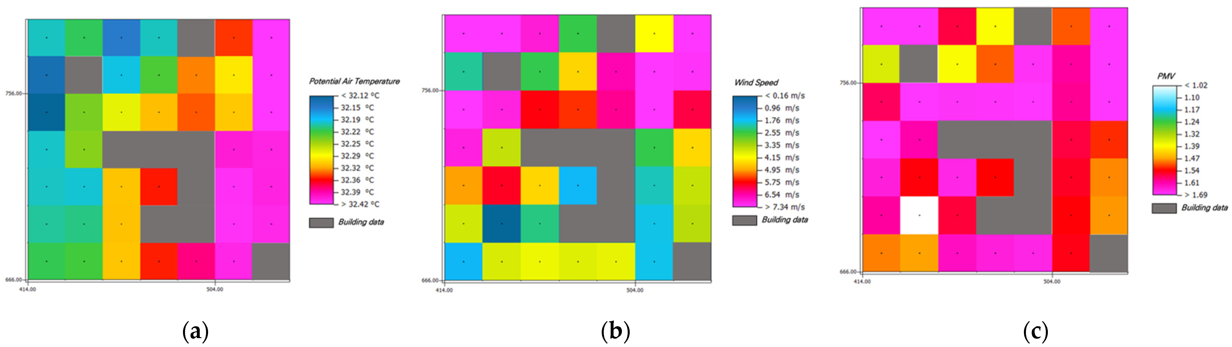Sustainability 14 02146 g011 550