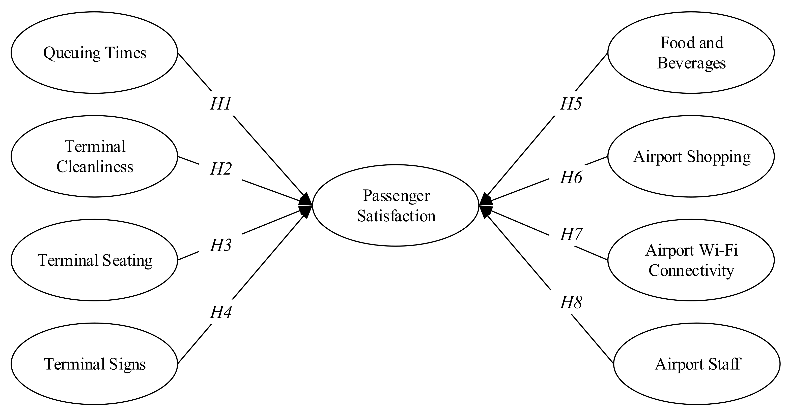 Sustainability 14 02151 g001 550