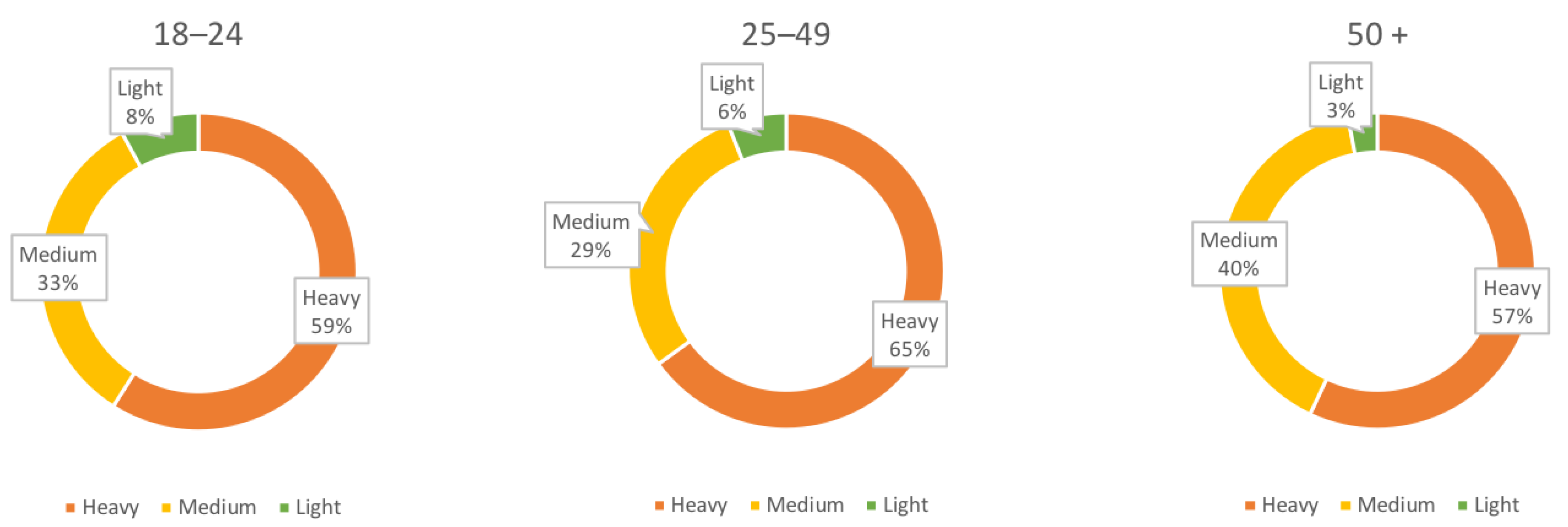Sustainability 14 02156 g002 550