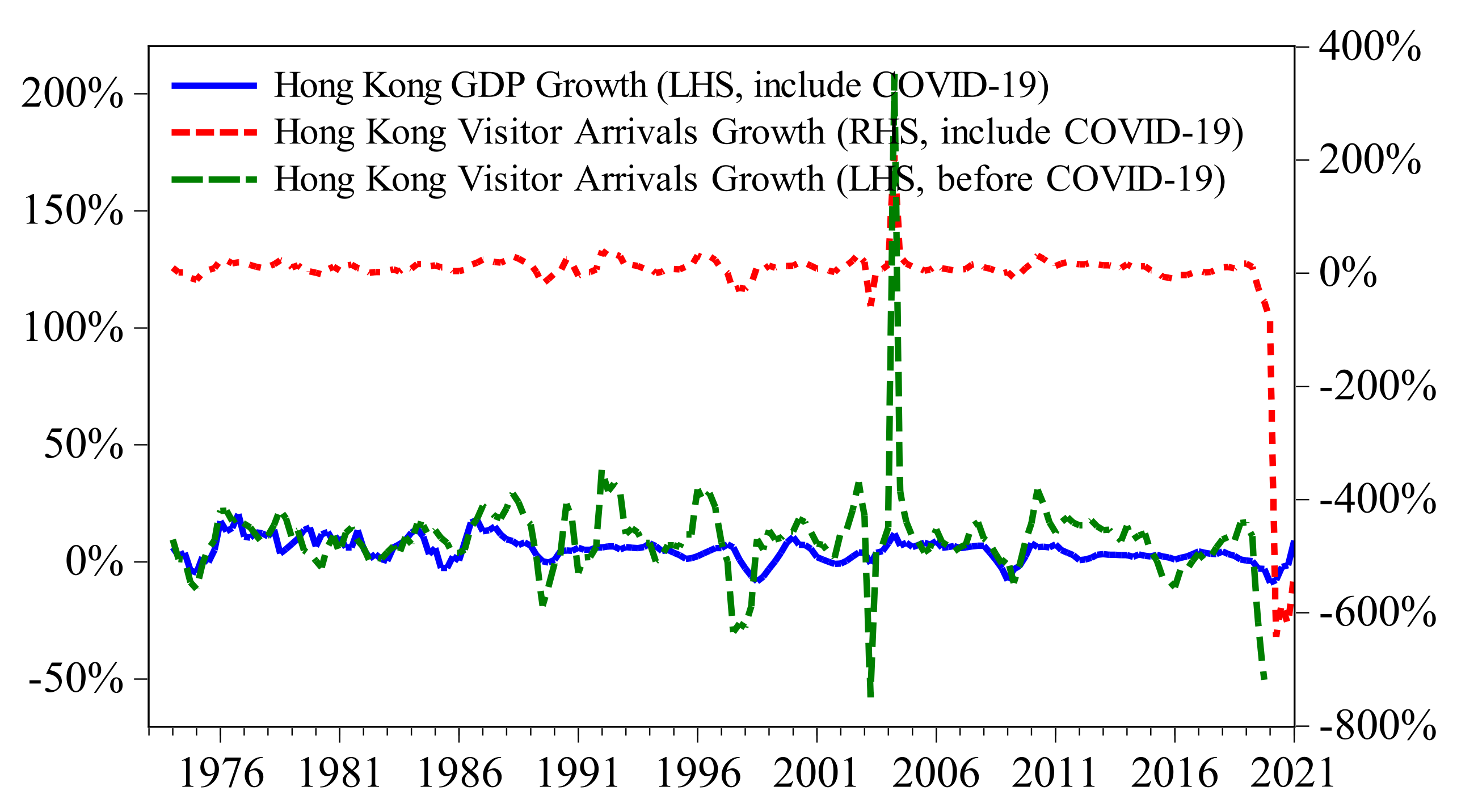 Sustainability 14 02170 g001