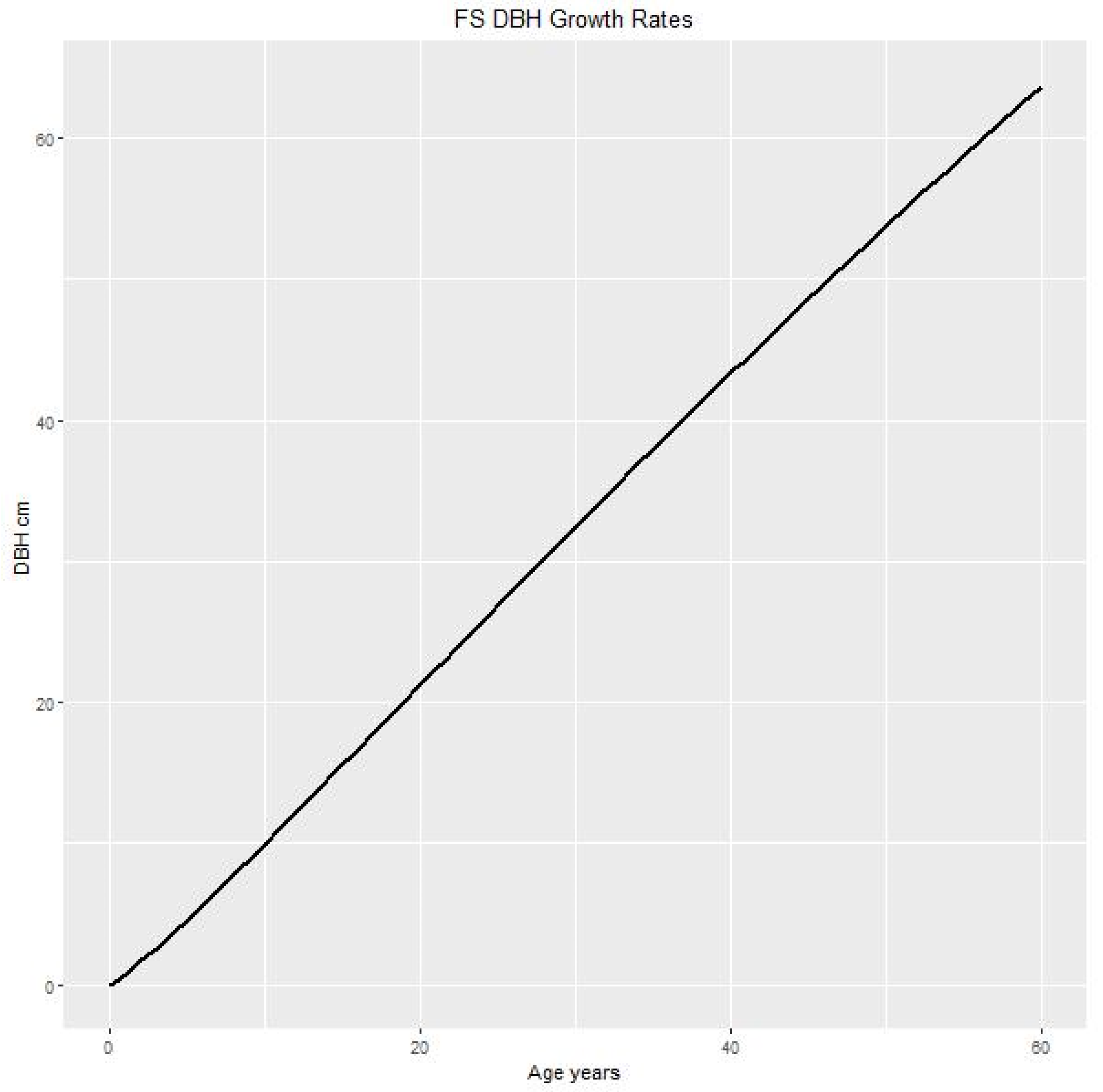 Sustainability 14 02172 g003 Sustainability 14 02172 g003