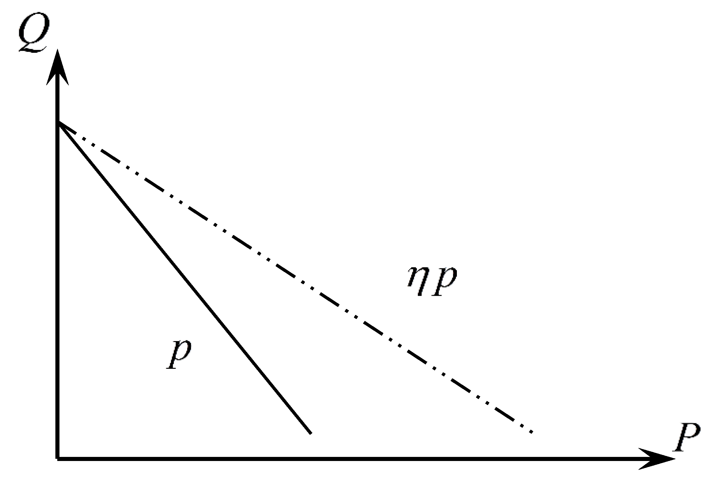 Sustainability 14 02174 g002 550