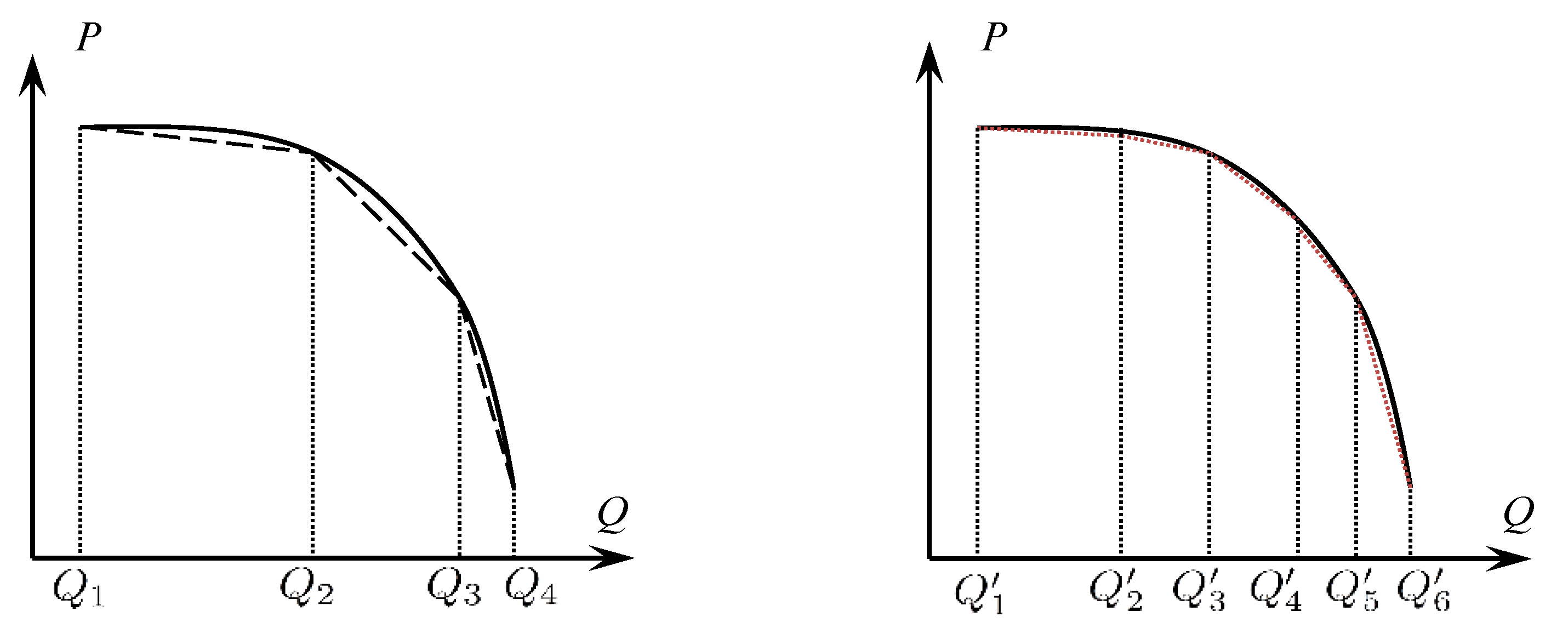 Sustainability 14 02174 g004 550
