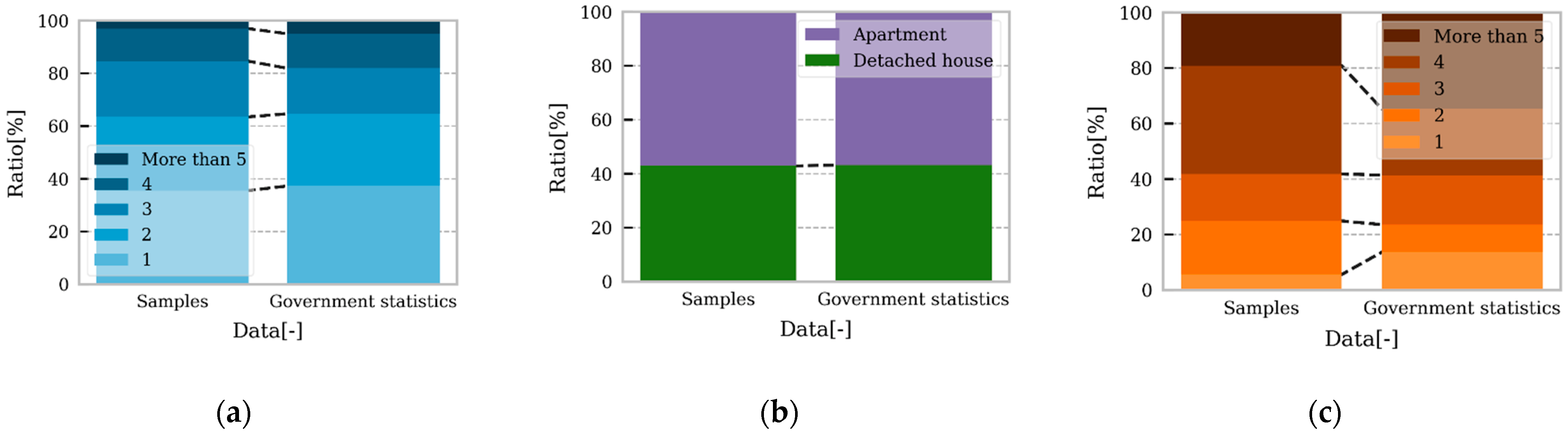 Sustainability 14 02180 g004 550