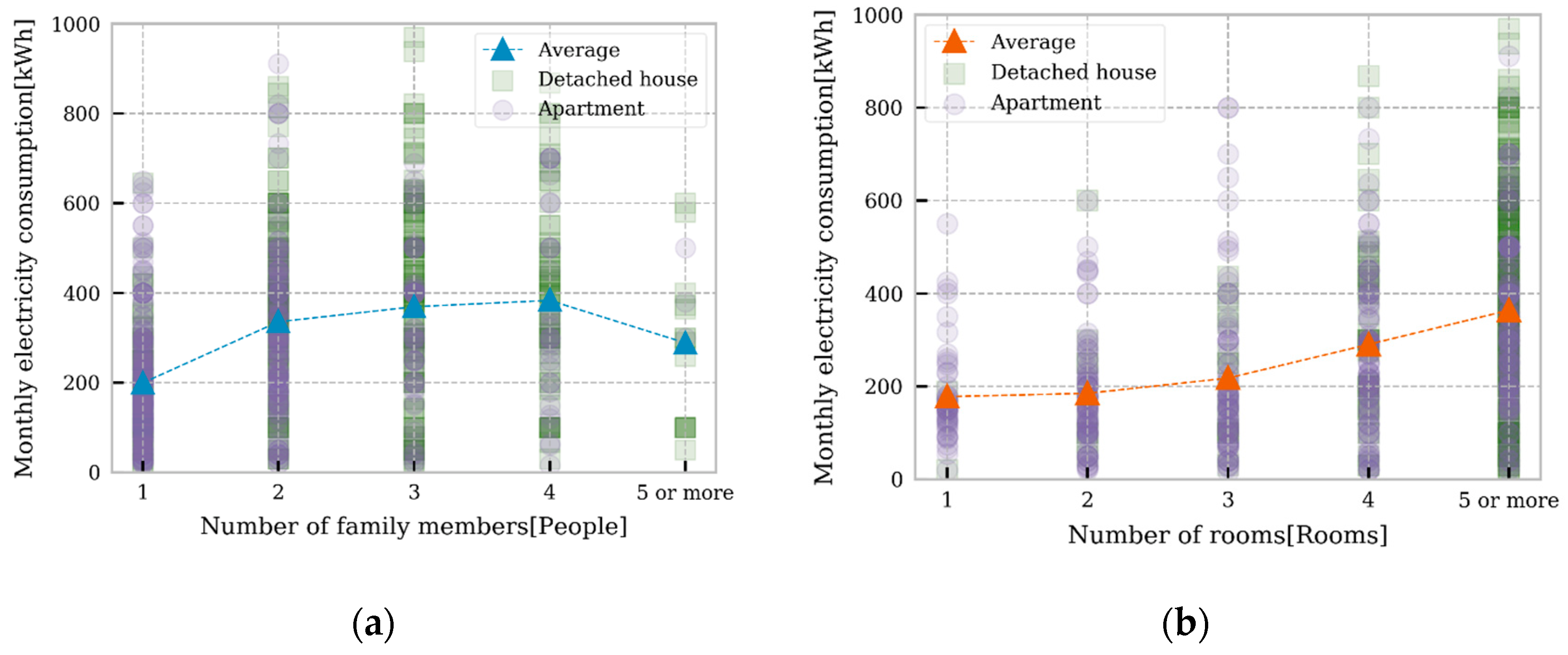 Sustainability 14 02180 g011 550