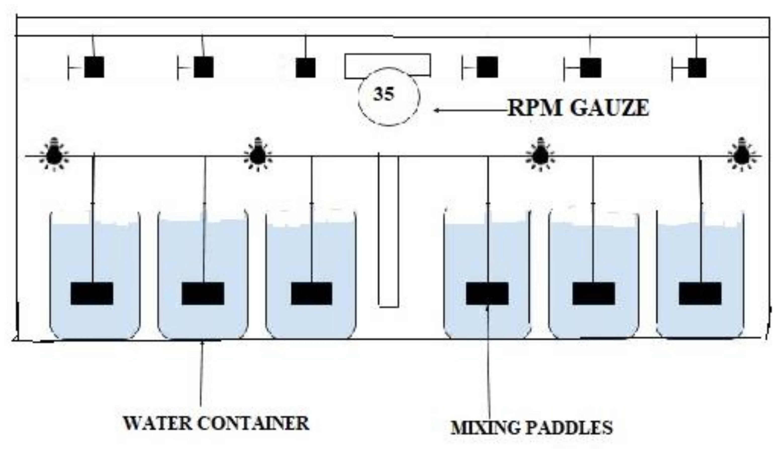 Sustainability 14 02183 g001 Sustainability 14 02183 g001