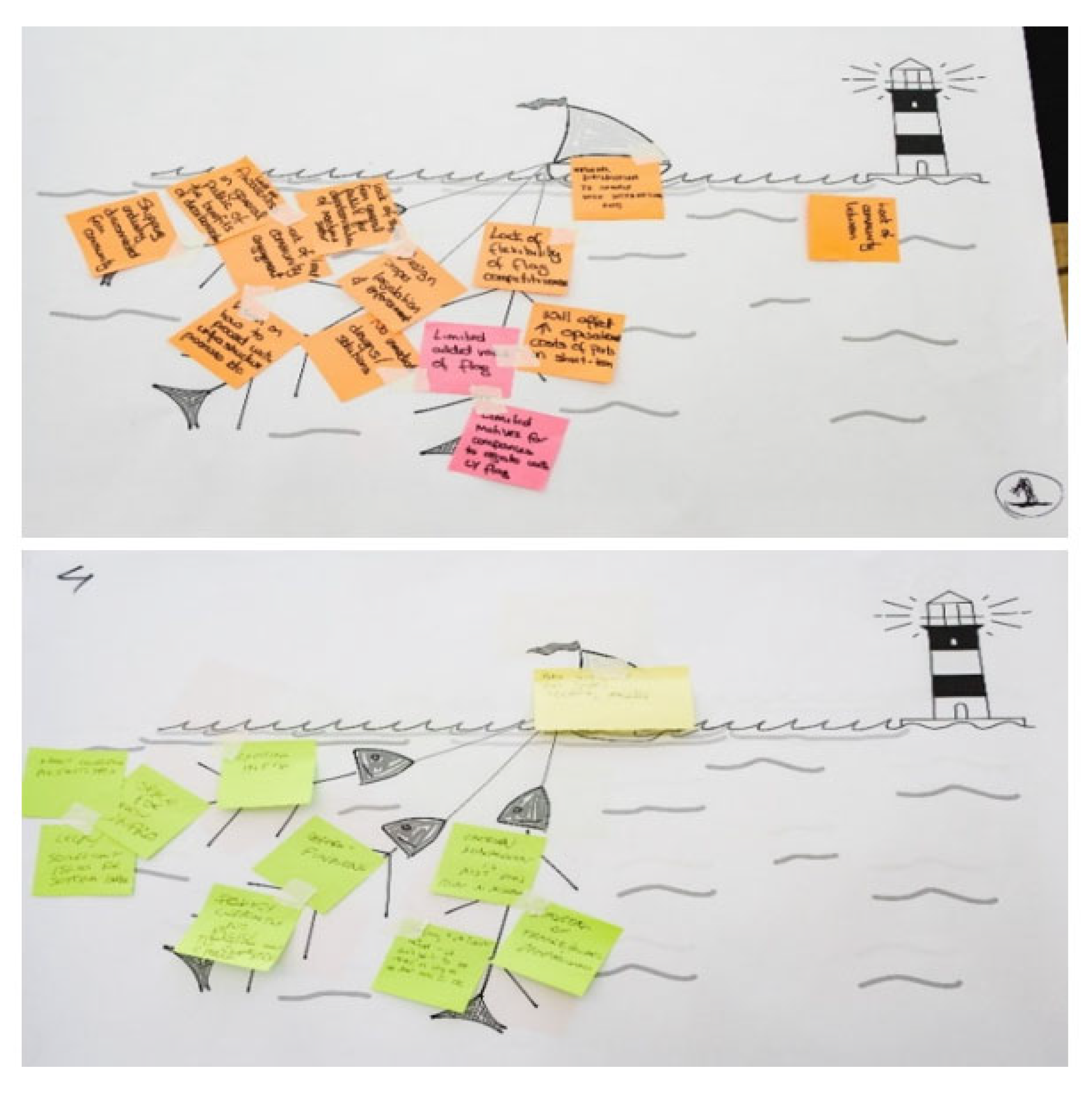 Sustainability 14 02185 g006 Sustainability 14 02185 g006