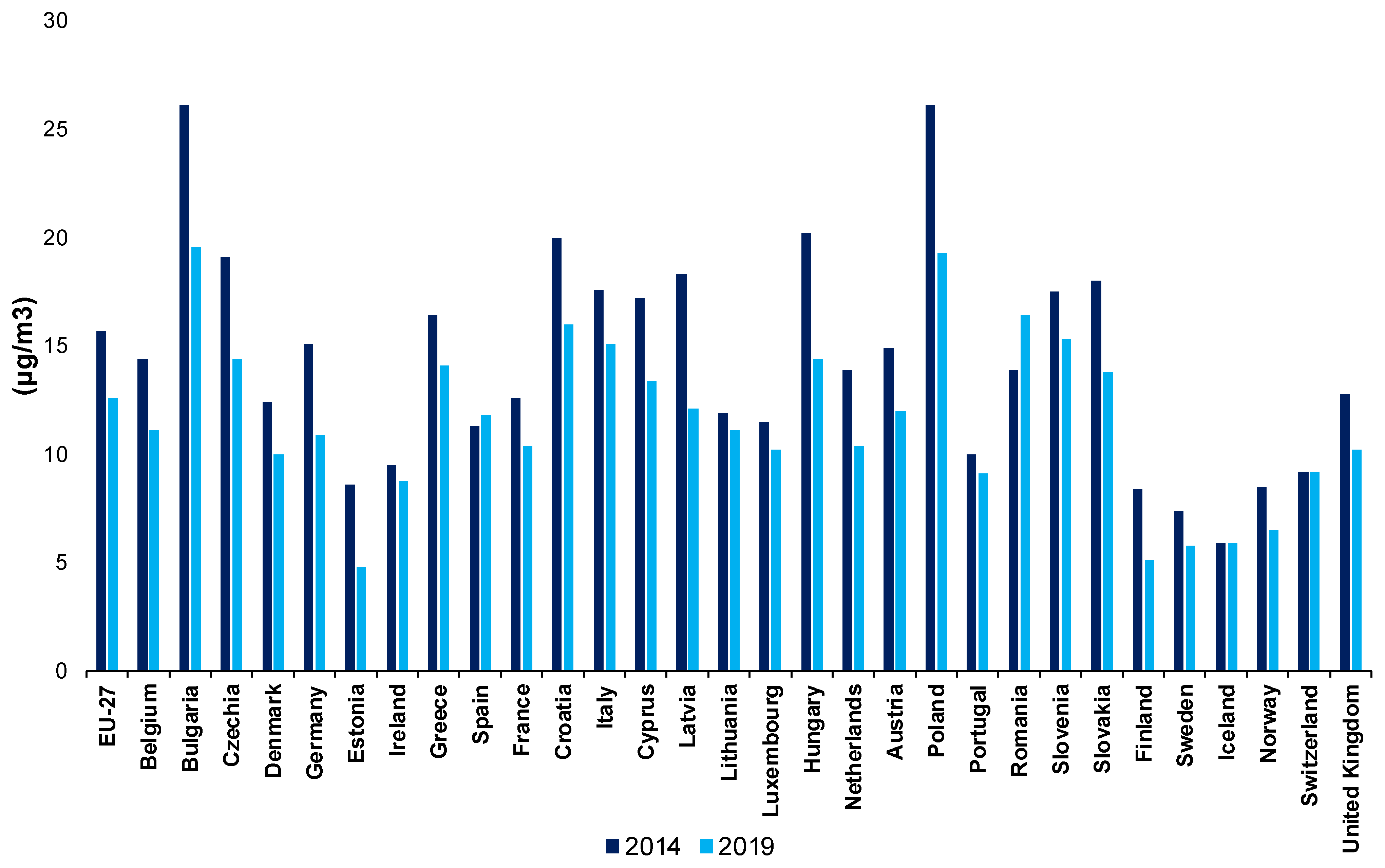 Sustainability 14 02188 g003 550