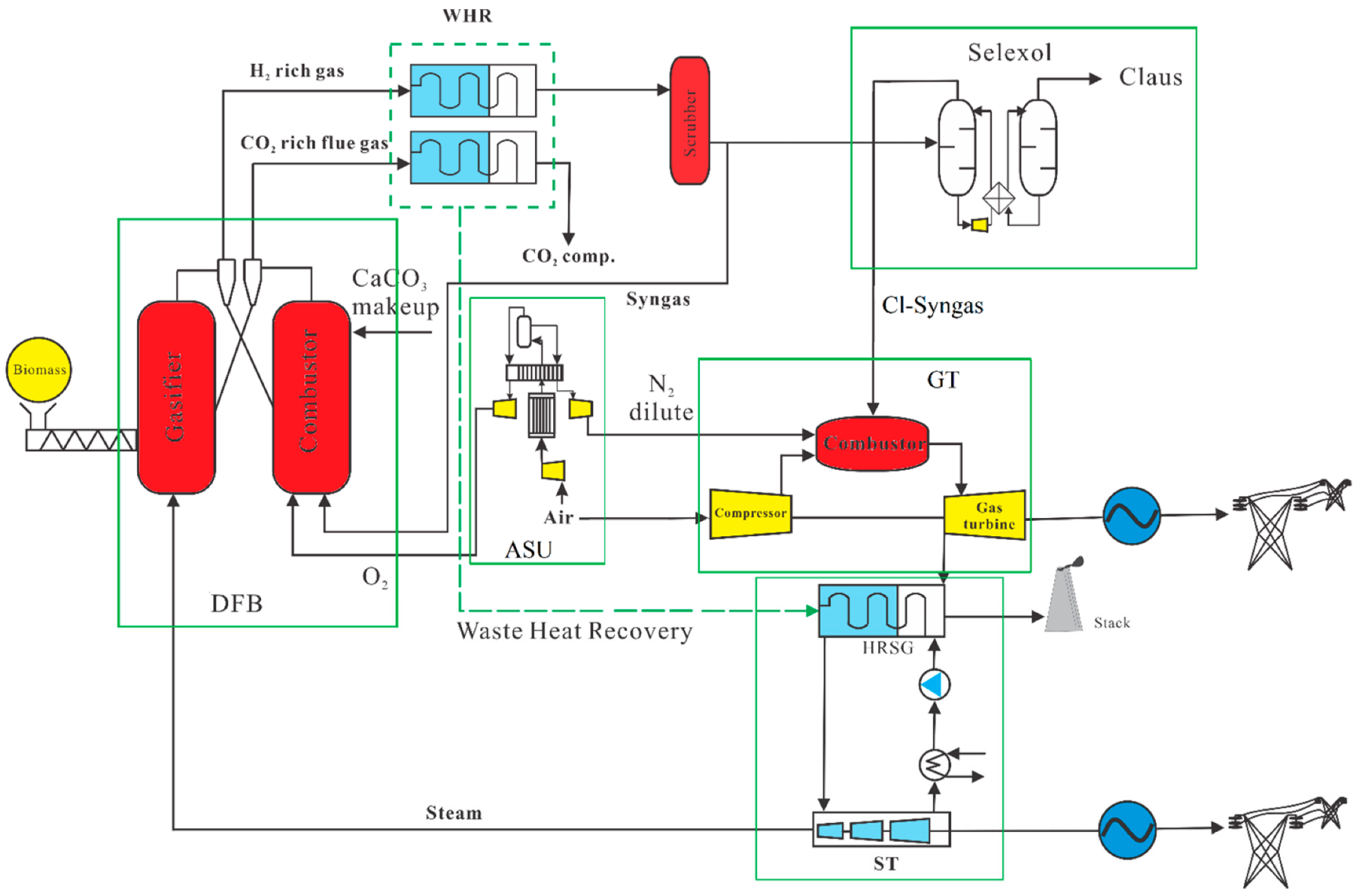 Sustainability 14 02189 g002