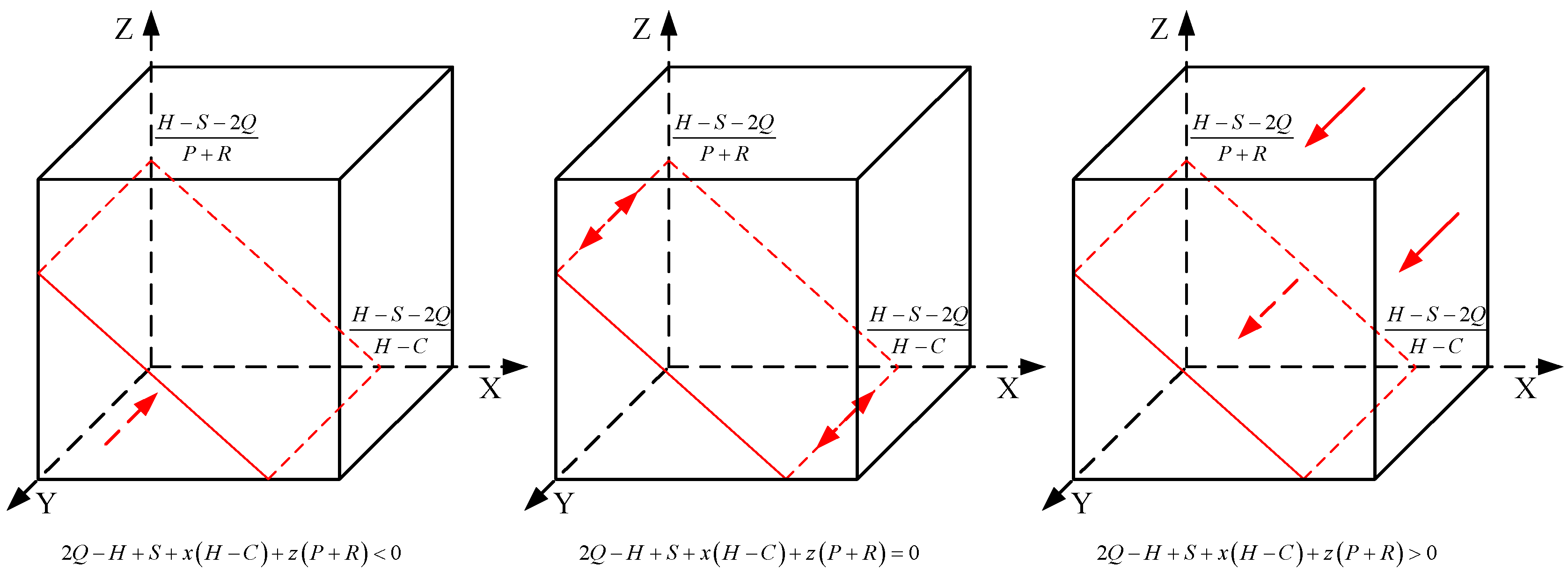 Sustainability 14 02191 g003