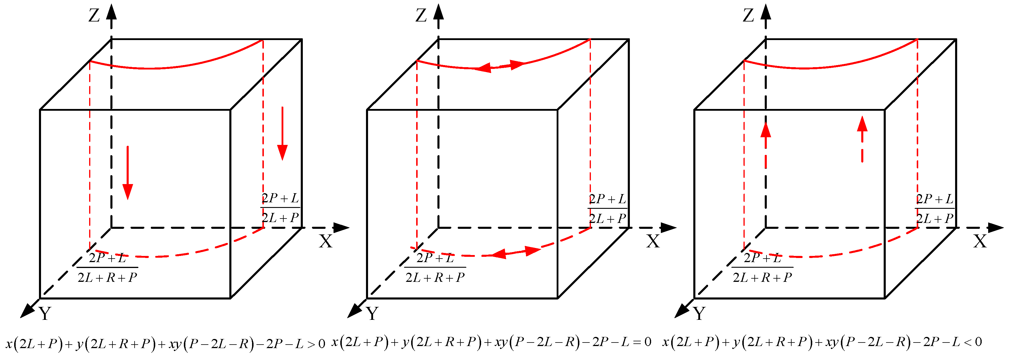 Sustainability 14 02191 g004