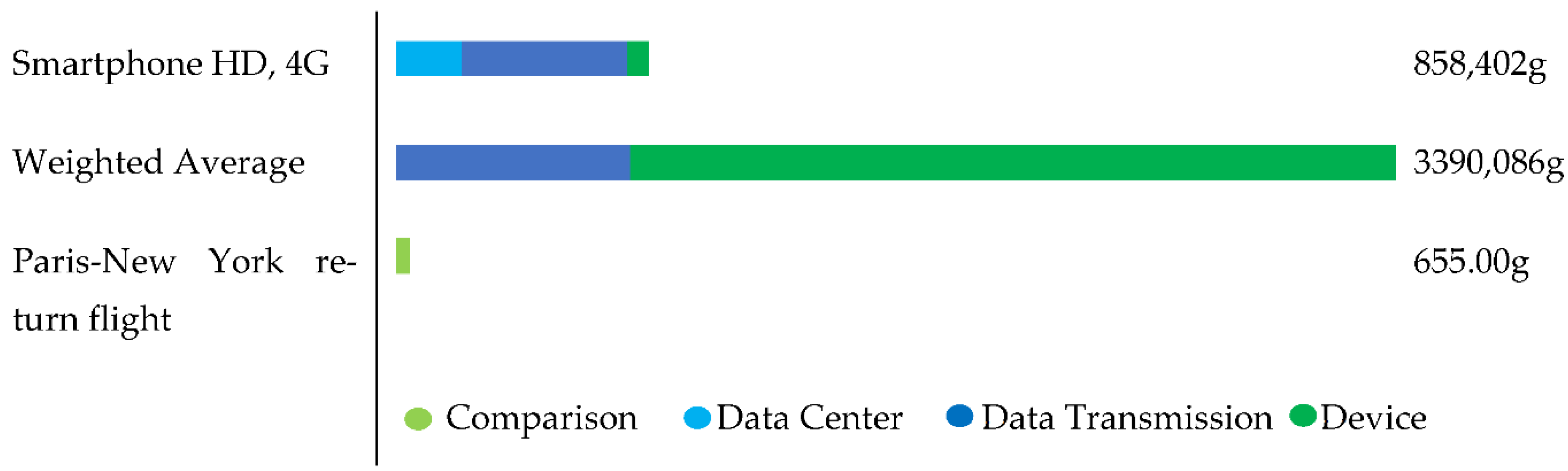 Sustainability 14 02195 g004 550