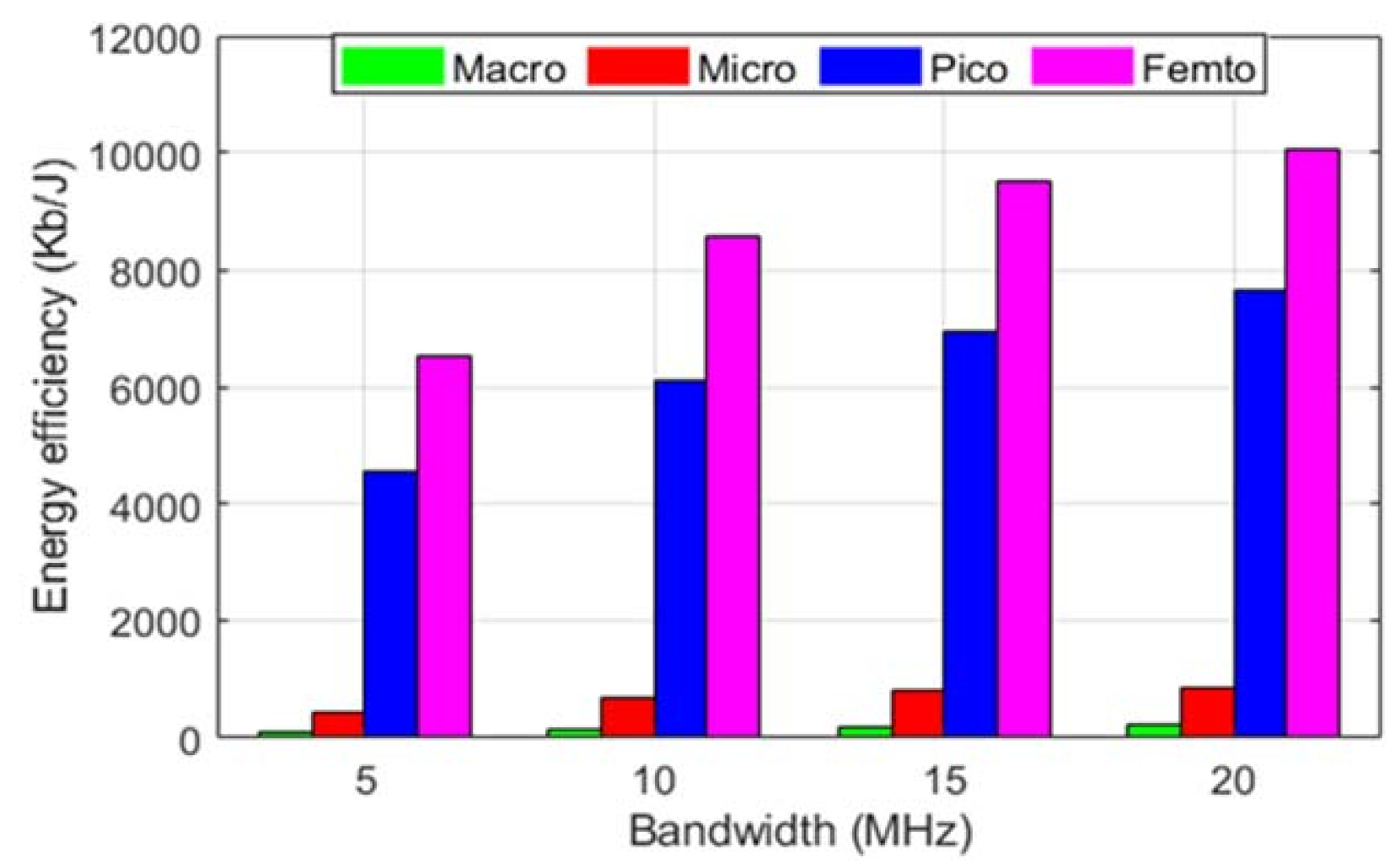 Sustainability 14 02201 g024