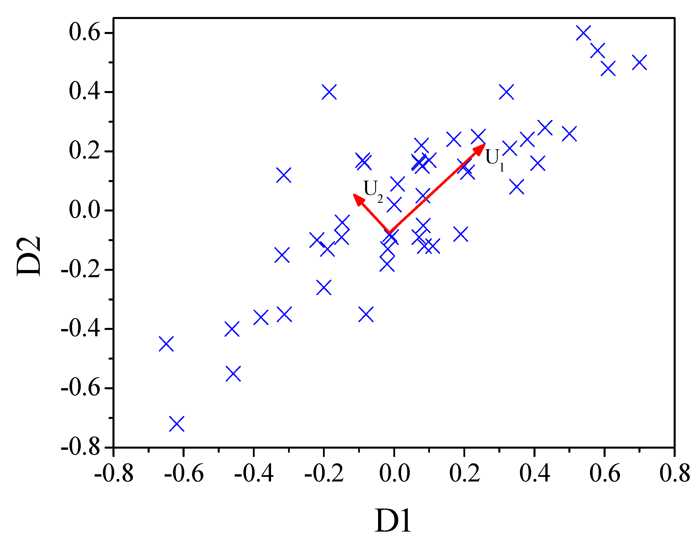 Sustainability 14 02206 g001 Sustainability 14 02206 g001