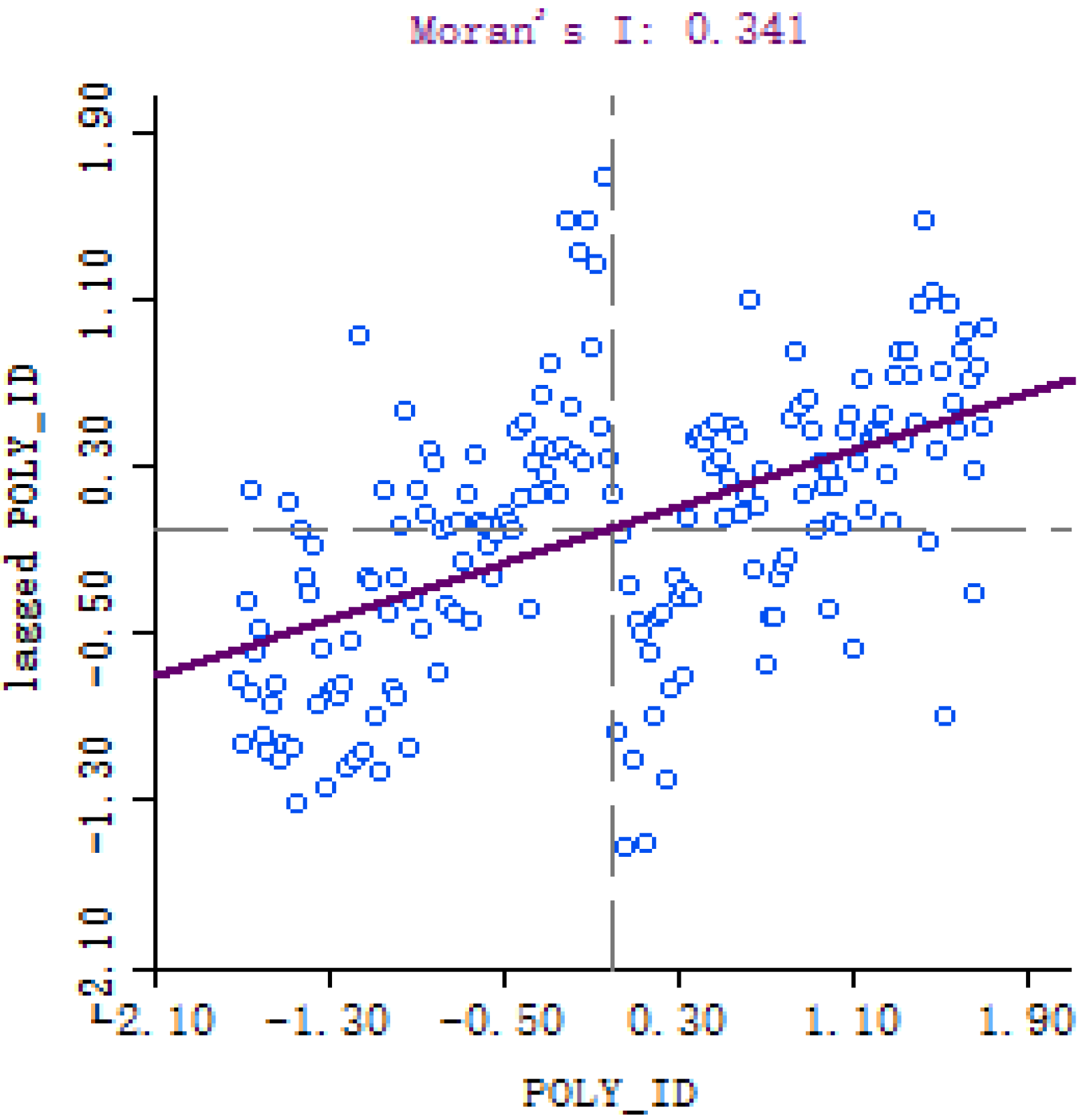 Sustainability 14 02210 g003 550