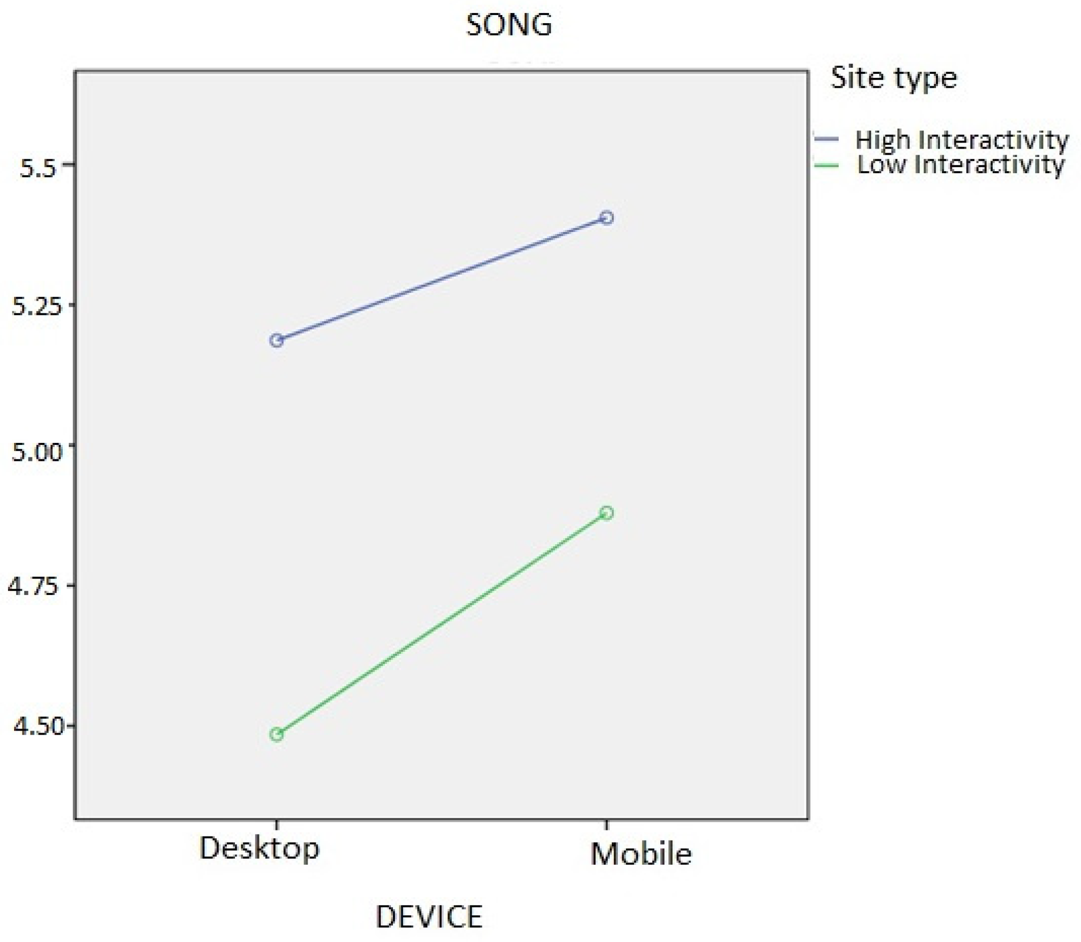 Sustainability 14 02216 g001 Sustainability 14 02216 g001