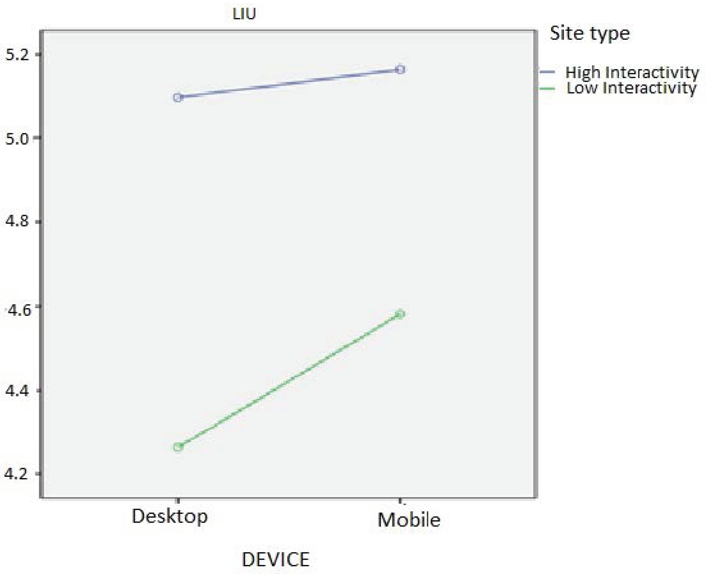 Sustainability 14 02216 g002 Sustainability 14 02216 g002