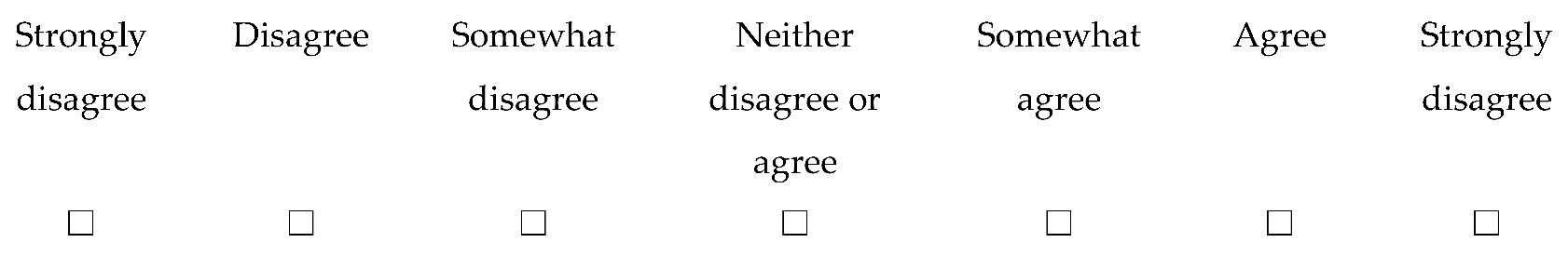 Sustainability 14 02216 i001 Sustainability 14 02216 i001