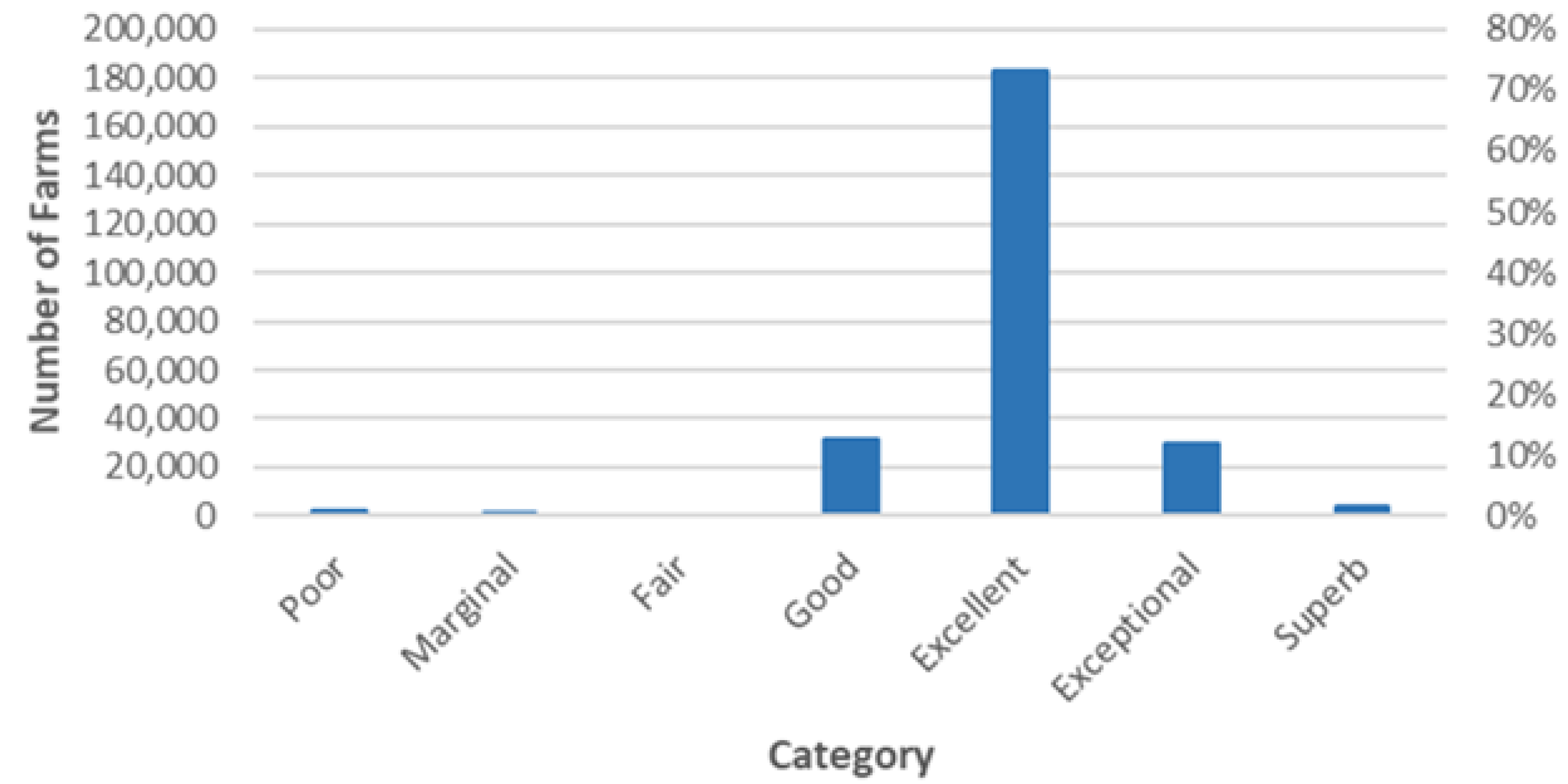 Sustainability 14 02222 g004 550