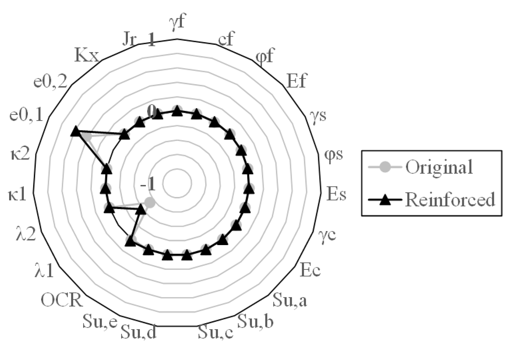 Sustainability 14 02224 g009