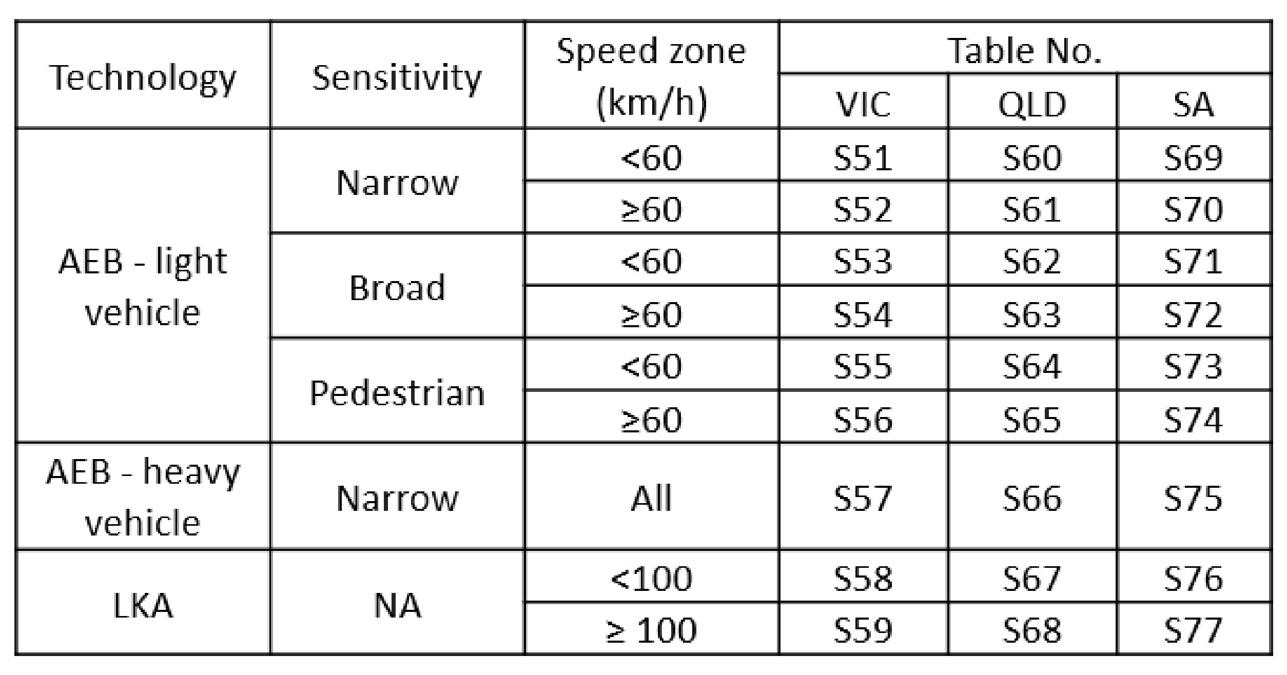 Sustainability 14 02234 g003 Sustainability 14 02234 g003