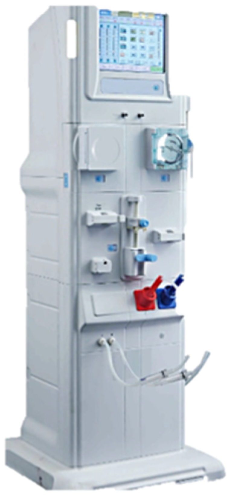 Sustainability 14 02235 g004