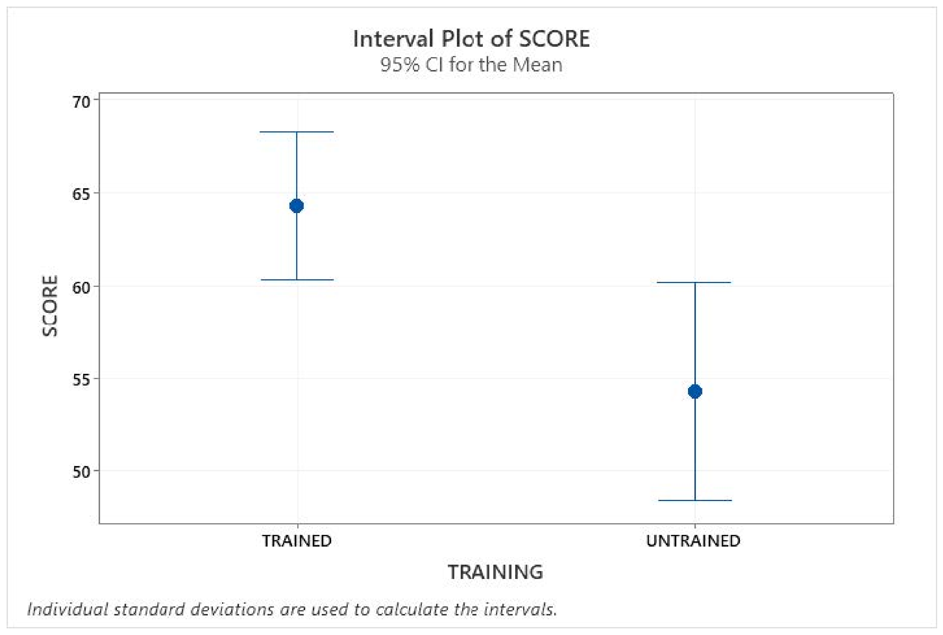 Sustainability 14 02240 g002 550