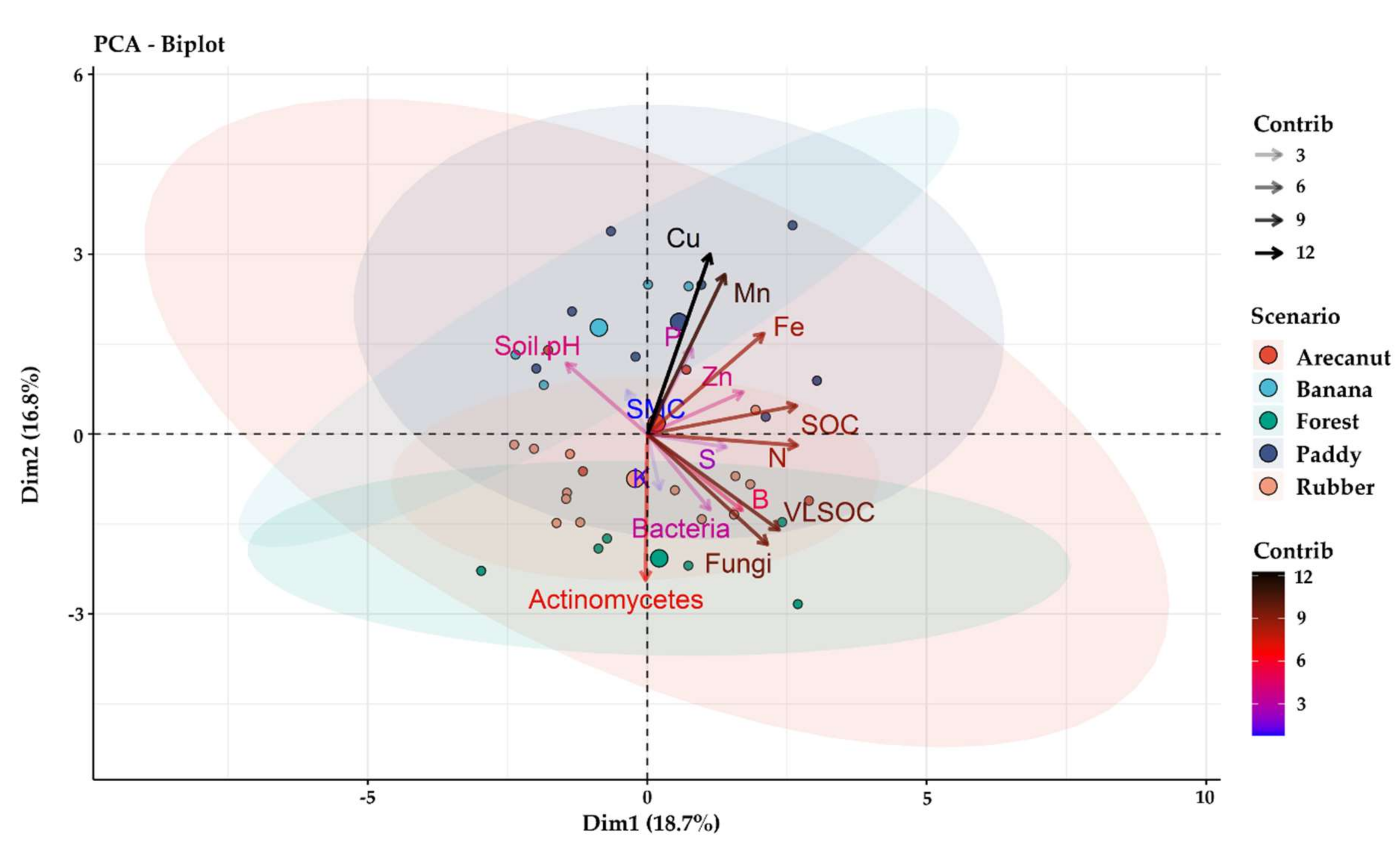 Sustainability 14 02241 g003 Sustainability 14 02241 g003
