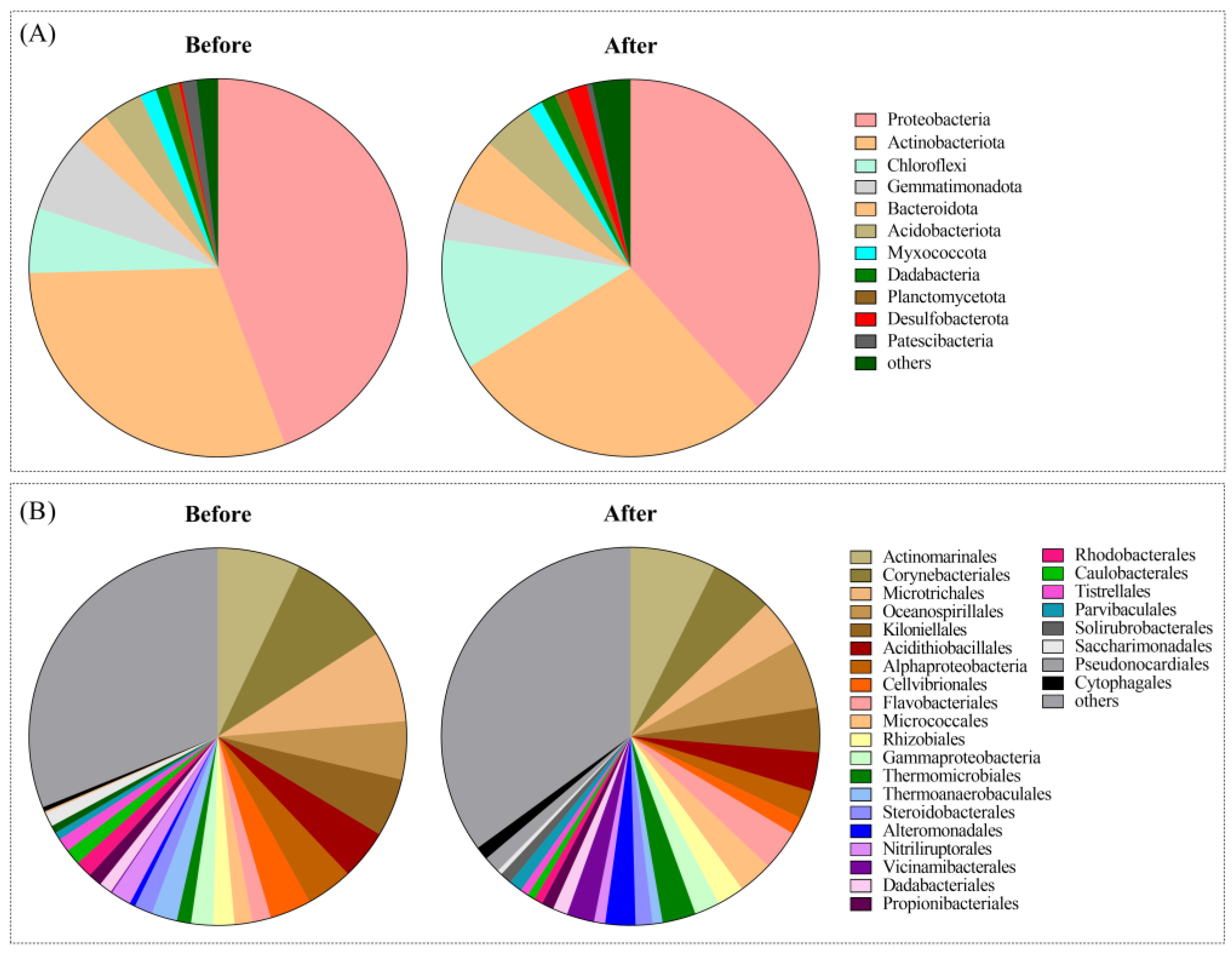 Sustainability 14 02248 g001 Sustainability 14 02248 g001