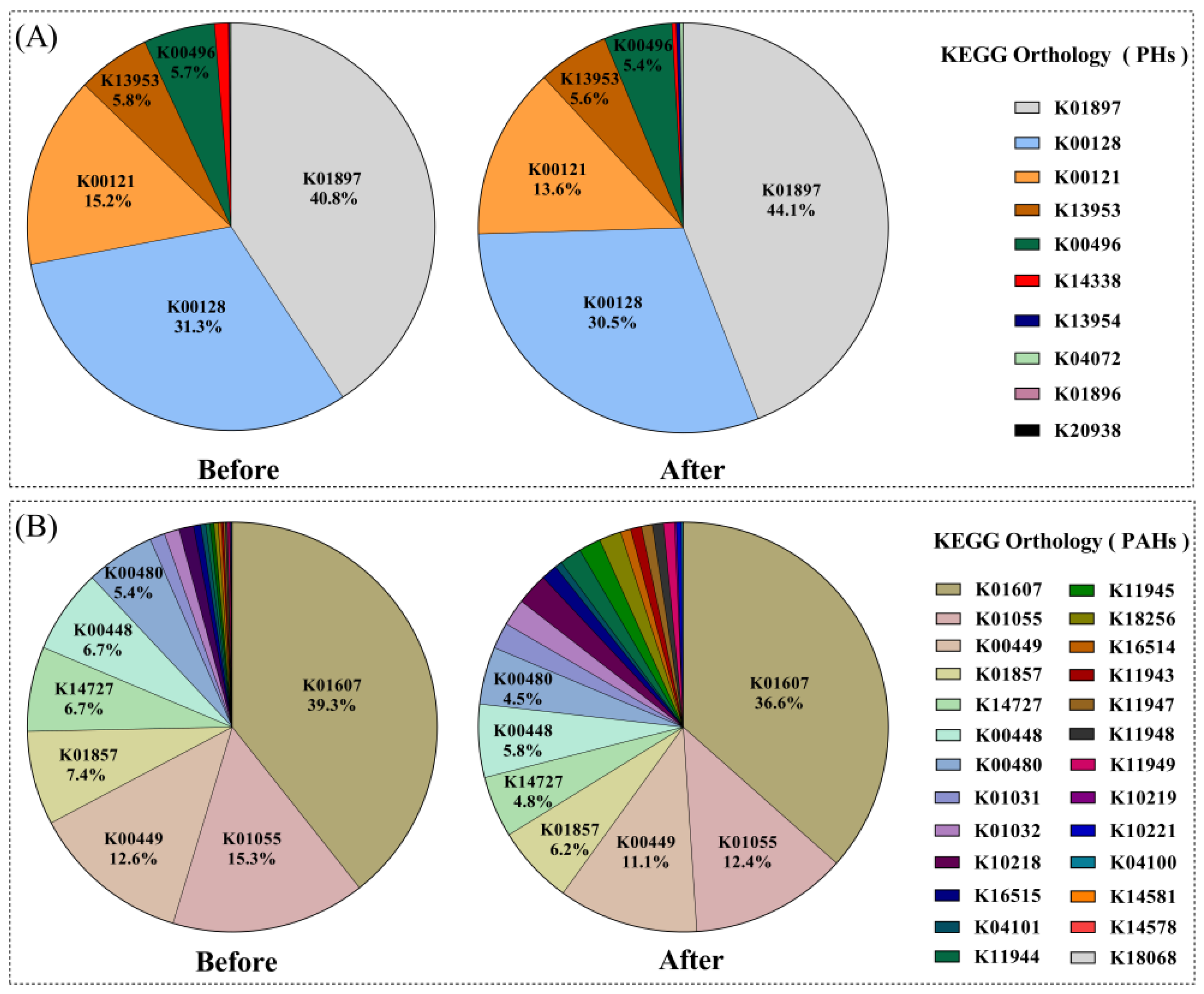 Sustainability 14 02248 g005 Sustainability 14 02248 g005